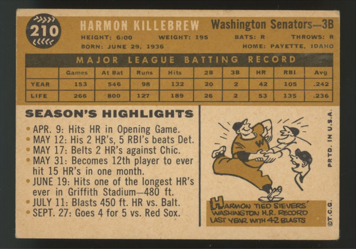 1960 Topps Harmon Killebrew #210 VG-EX