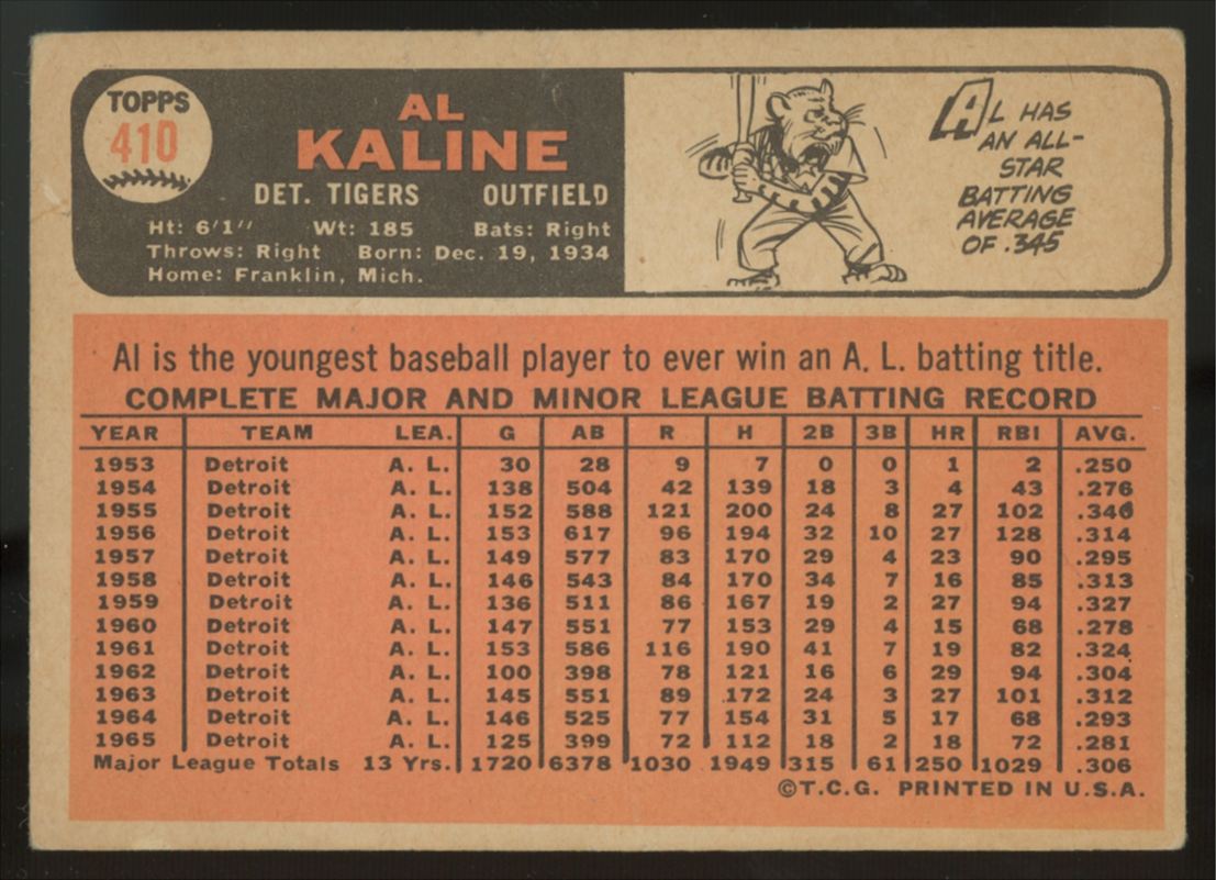 1966 Topps Al Kaline #410 Good (Creases)