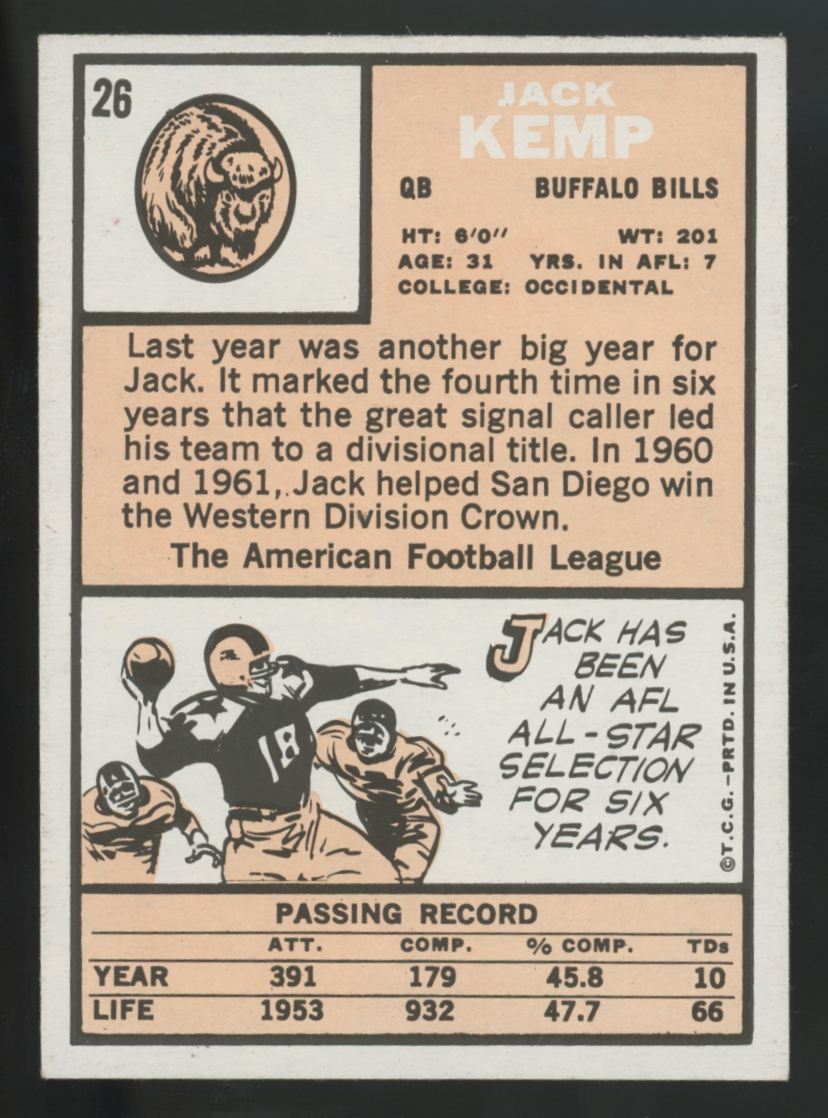 1966 Topps Jack Kemp #26 EX/MT