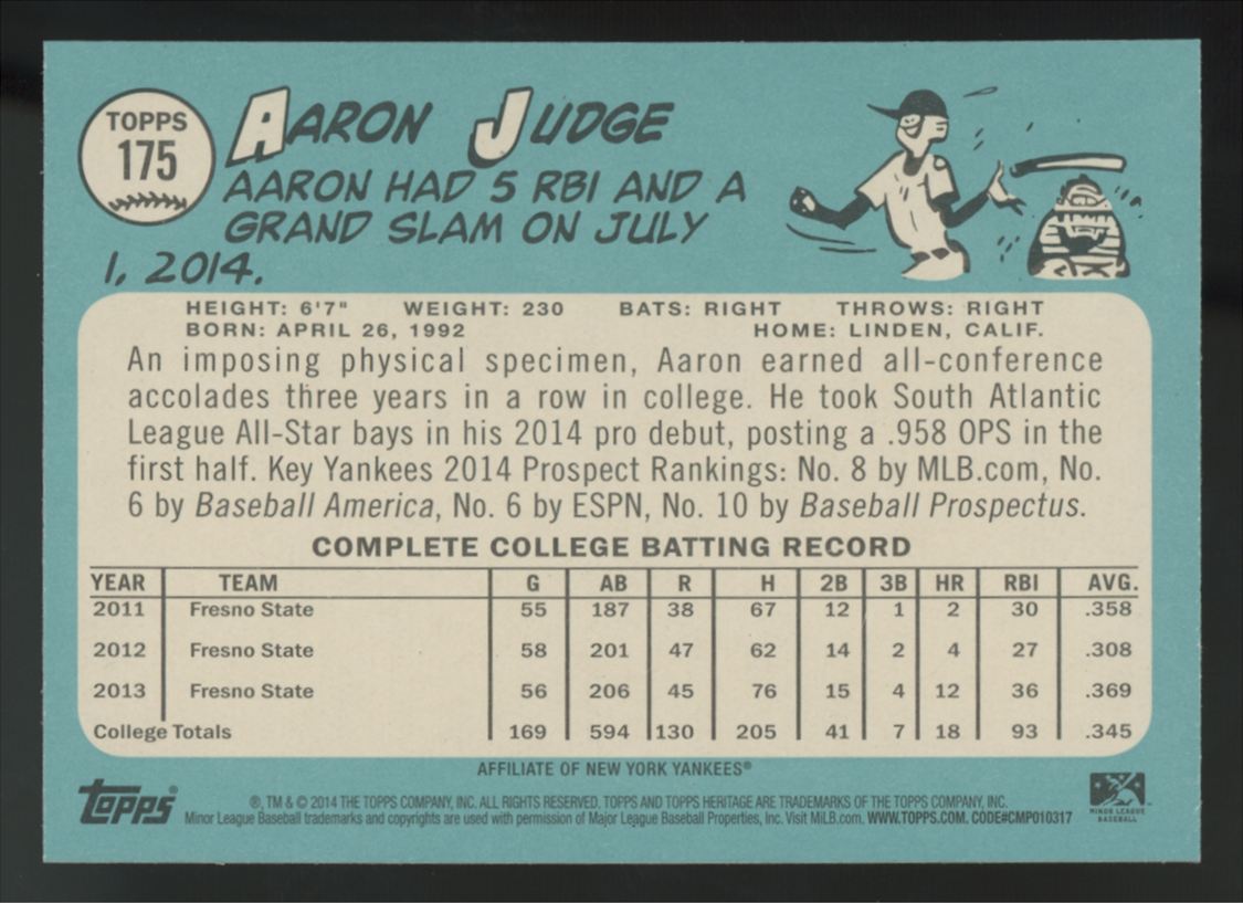 2014 Topps Heritage Aaron Judge Minor League #175