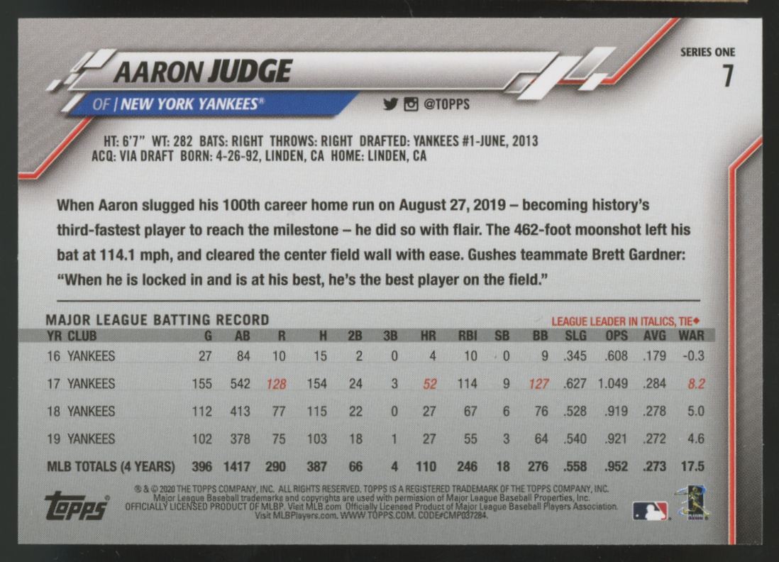2020 Topps Series One Aaron Judge Image Variation SP #7