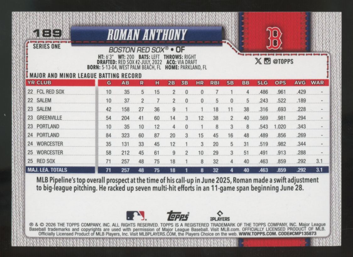 2026 Topps Series One Roman Anthony RC Green Holiday Foil #189