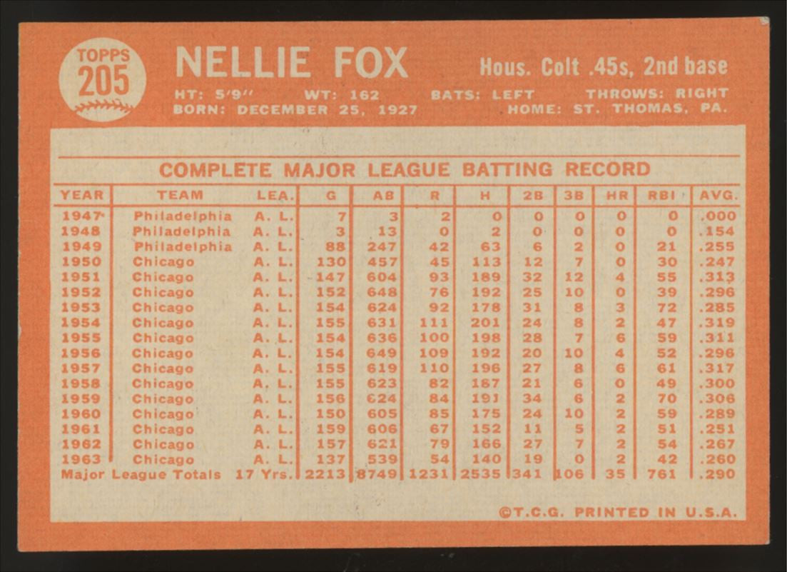 1964 Topps Nellie Fox #205 EX/MT