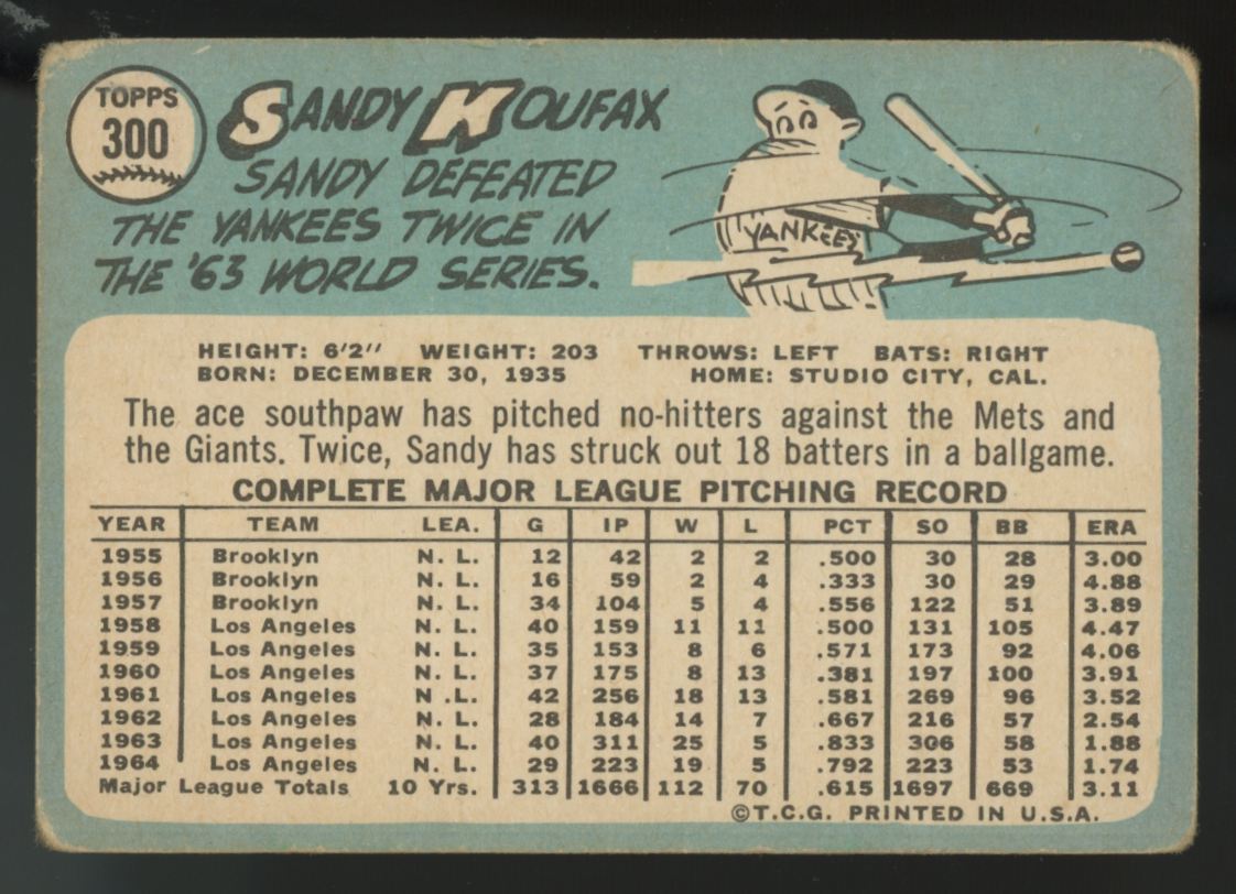 1965 Topps Sandy Koufax #300 F/G