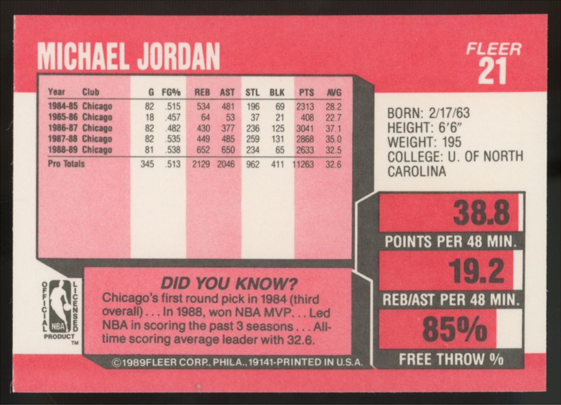 1989-90 Fleer Michael Jordan Scoring Leader #21 NM-MT