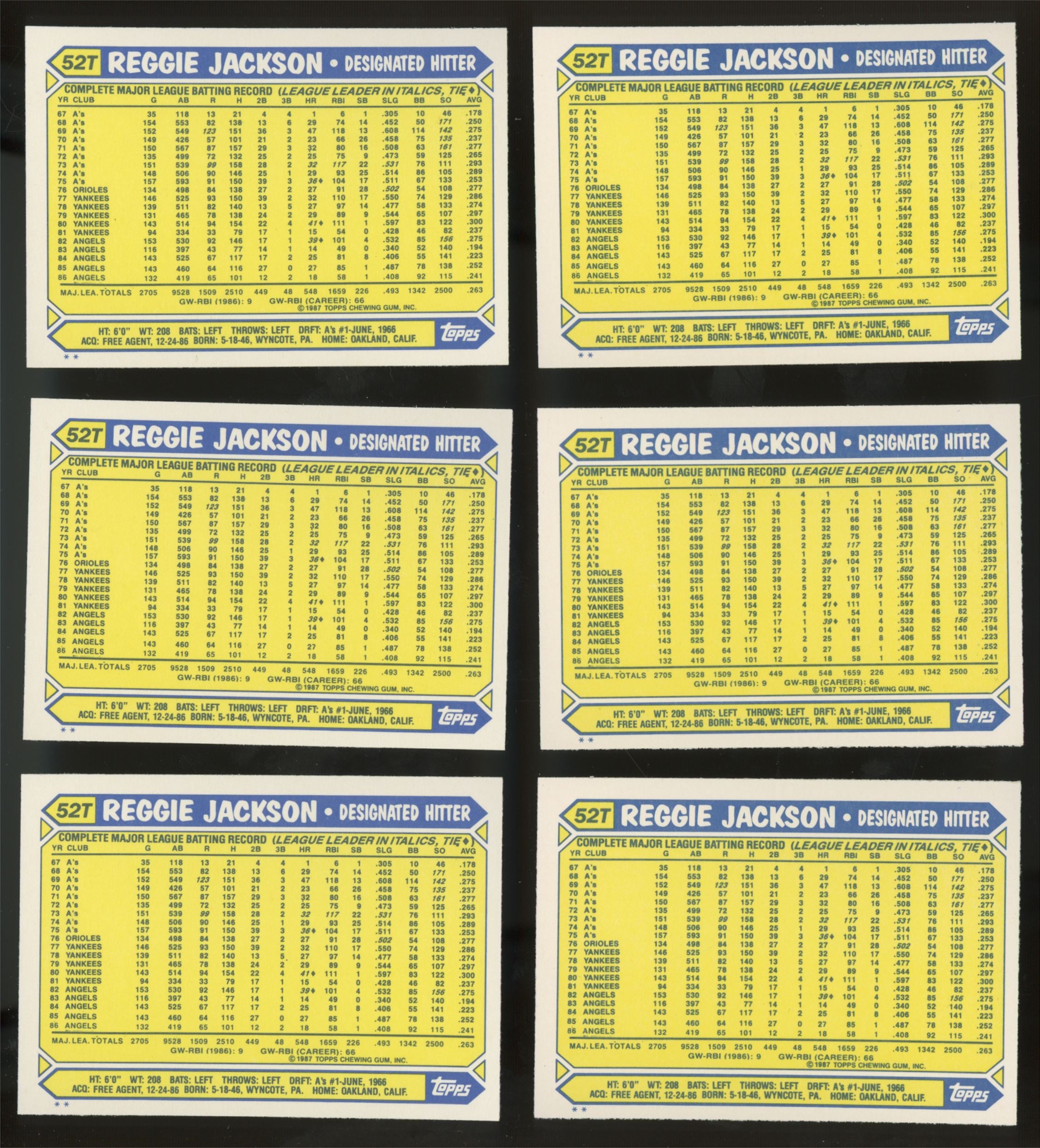 1987 Topps Traded Reggie Jackson #52T (Lot of 50)