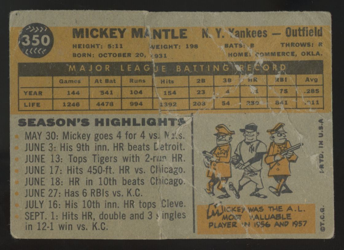 1960 Topps Mickey Mantle #350 Poor "A"