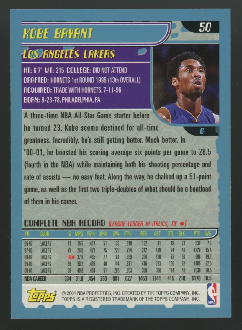 2001-02 Topps Basketball Near Complete Set (255/256)
