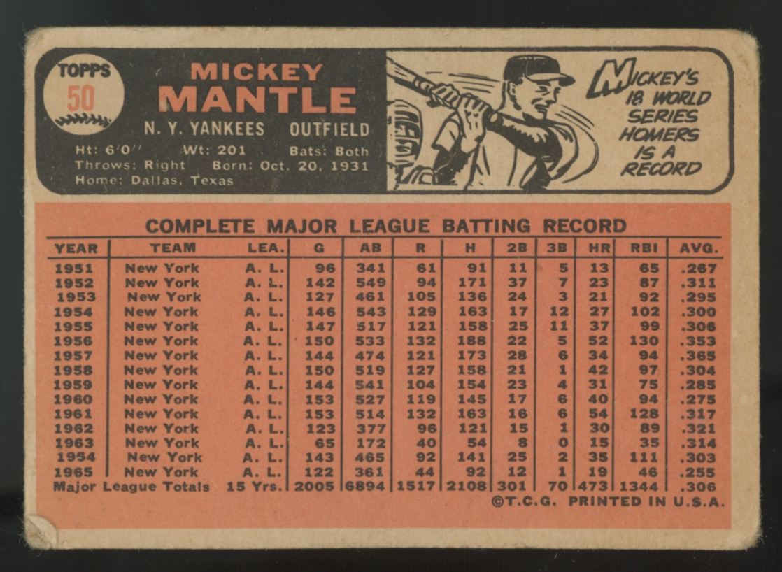 1966 Topps Mickey Mantle #50 Poor