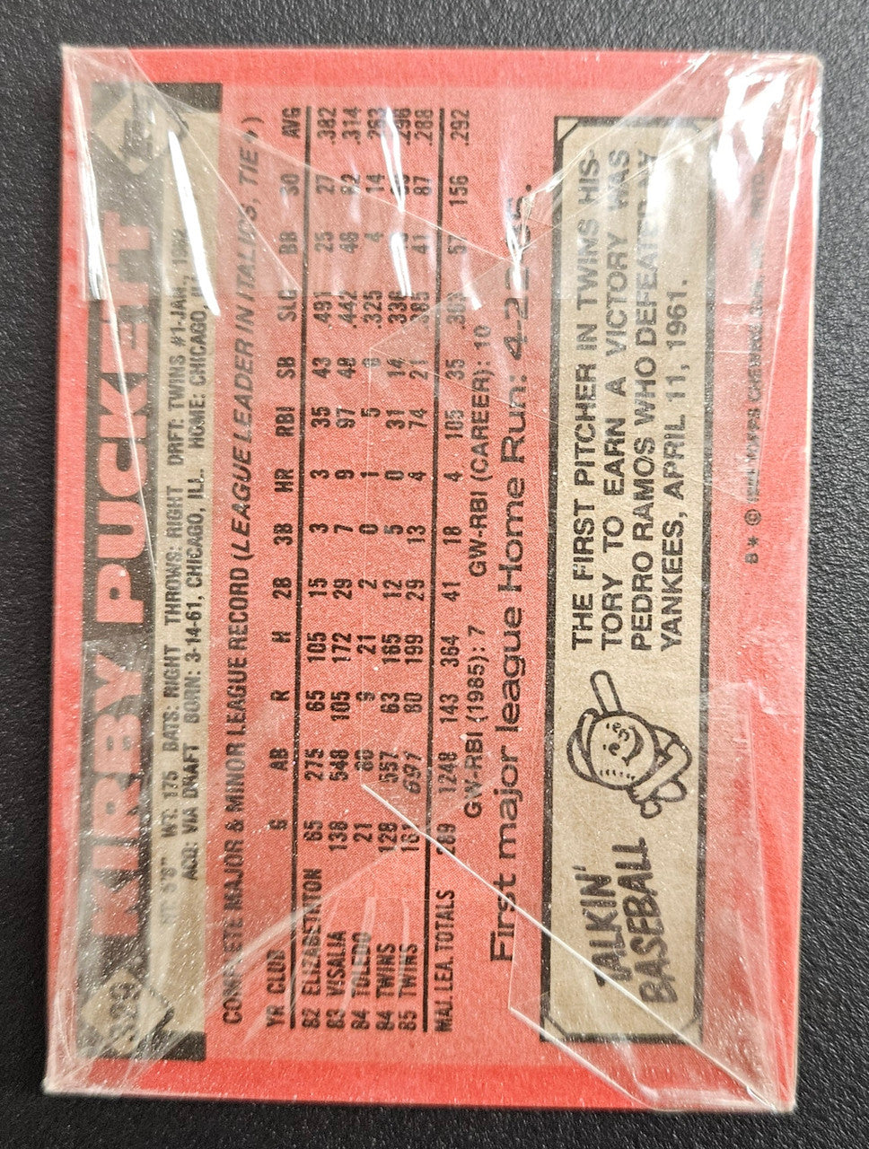 1986 Topps Baseball Grocery Cello Pack Sealed Kirby Puckett On Back "A"