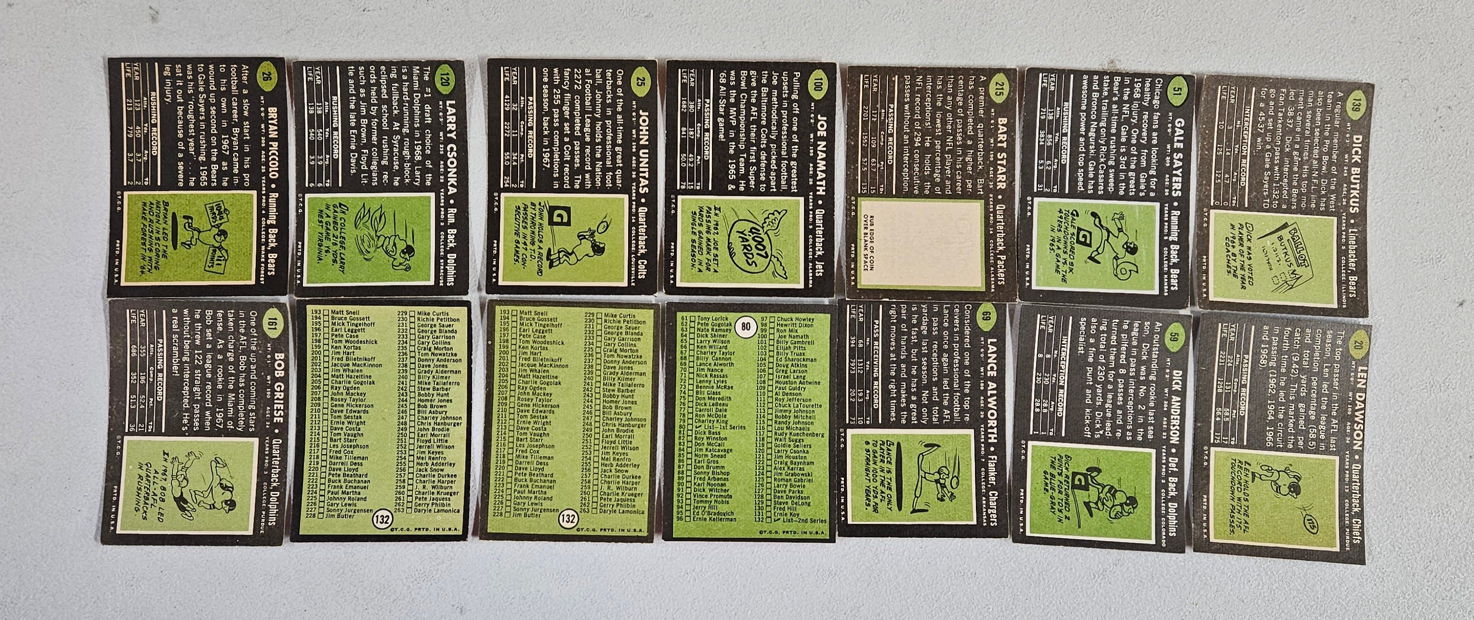 1969 Topps Football Complete Set w/ Wrapper EX-EX/MT