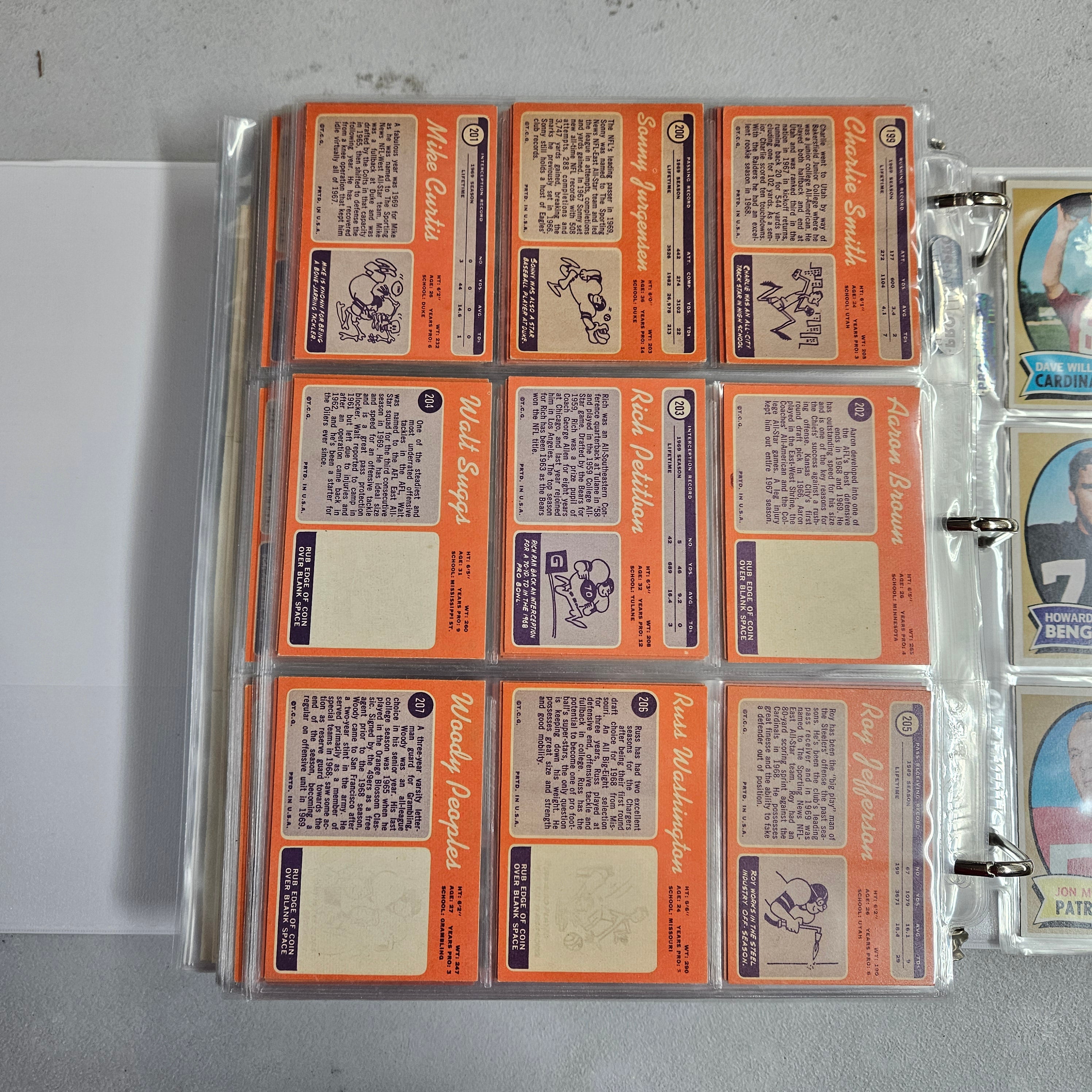 1970 Topps Football Complete Set EX-NM