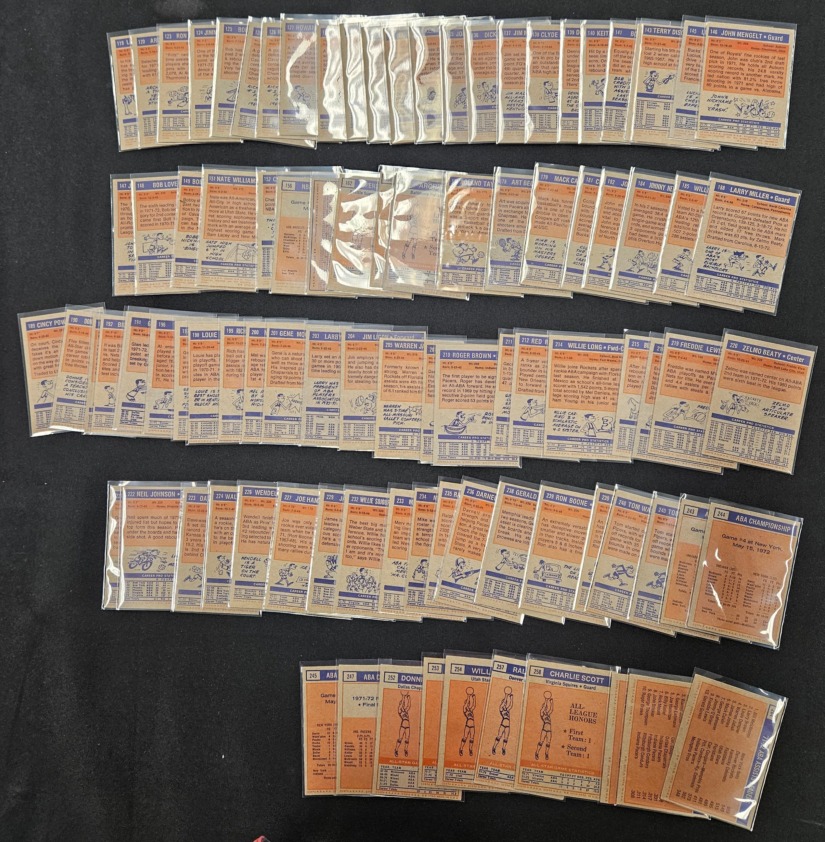 1972-73 Topps Basketball Starter Set 178/264 (W/ 4 Scratch-Cards) VG-EX Overall