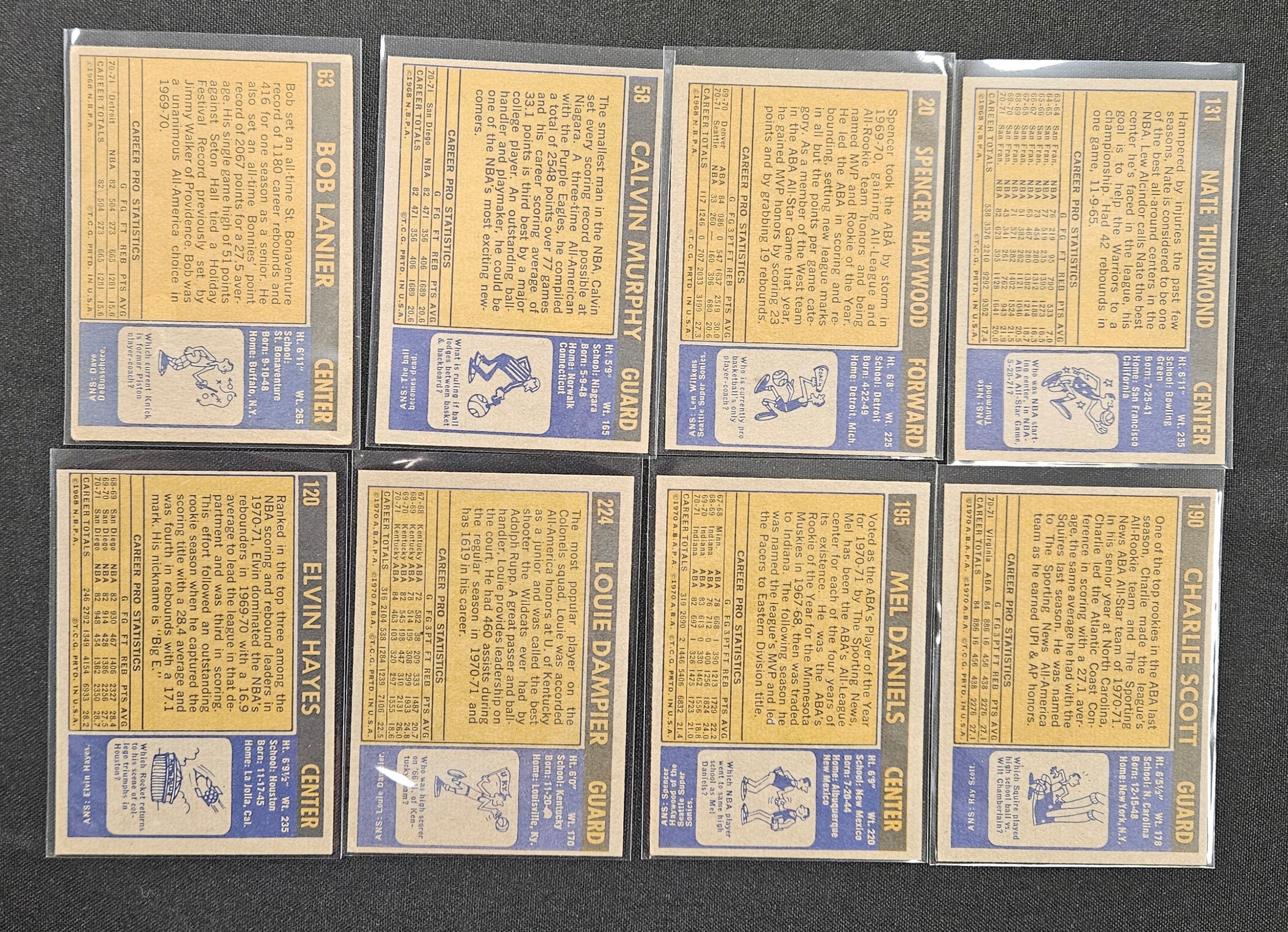 1971-72 Topps Basketball Starter Set 155/233 EX Overall