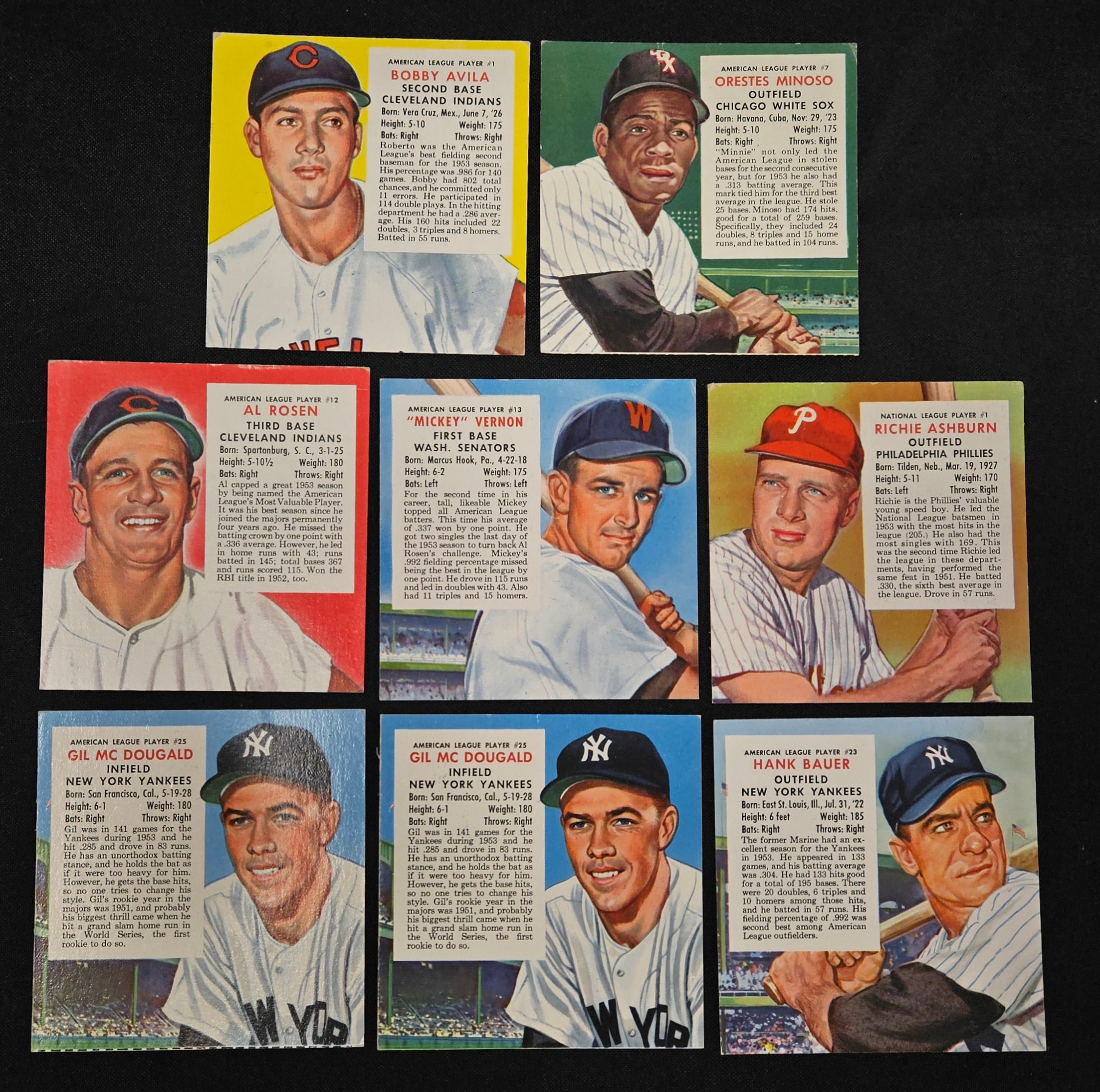 1954 Red Man Lot Of 26 No Tabs Low Grade