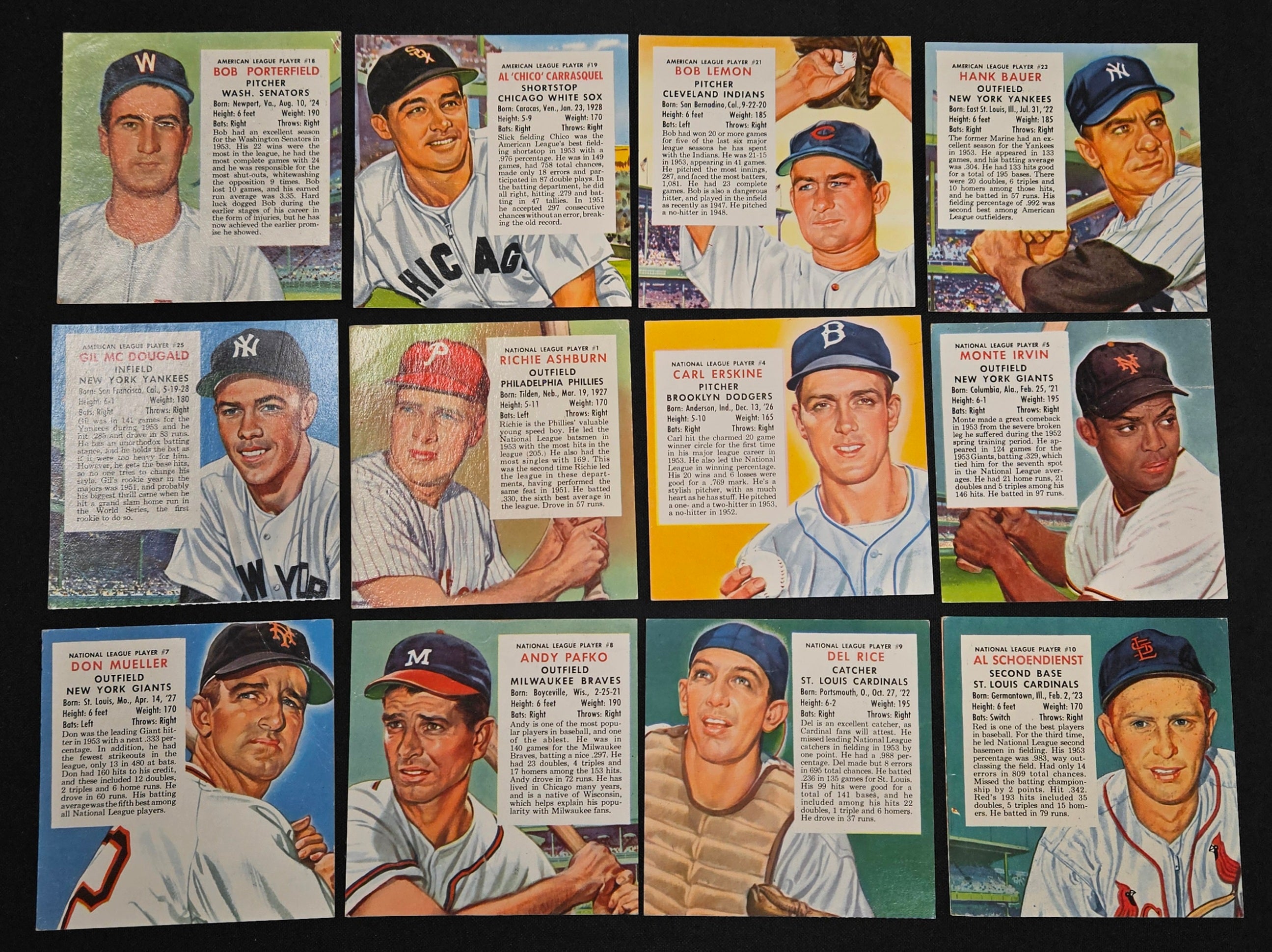 1954 Red Man Near Complete Set 36/50 No Tabs Low Grade