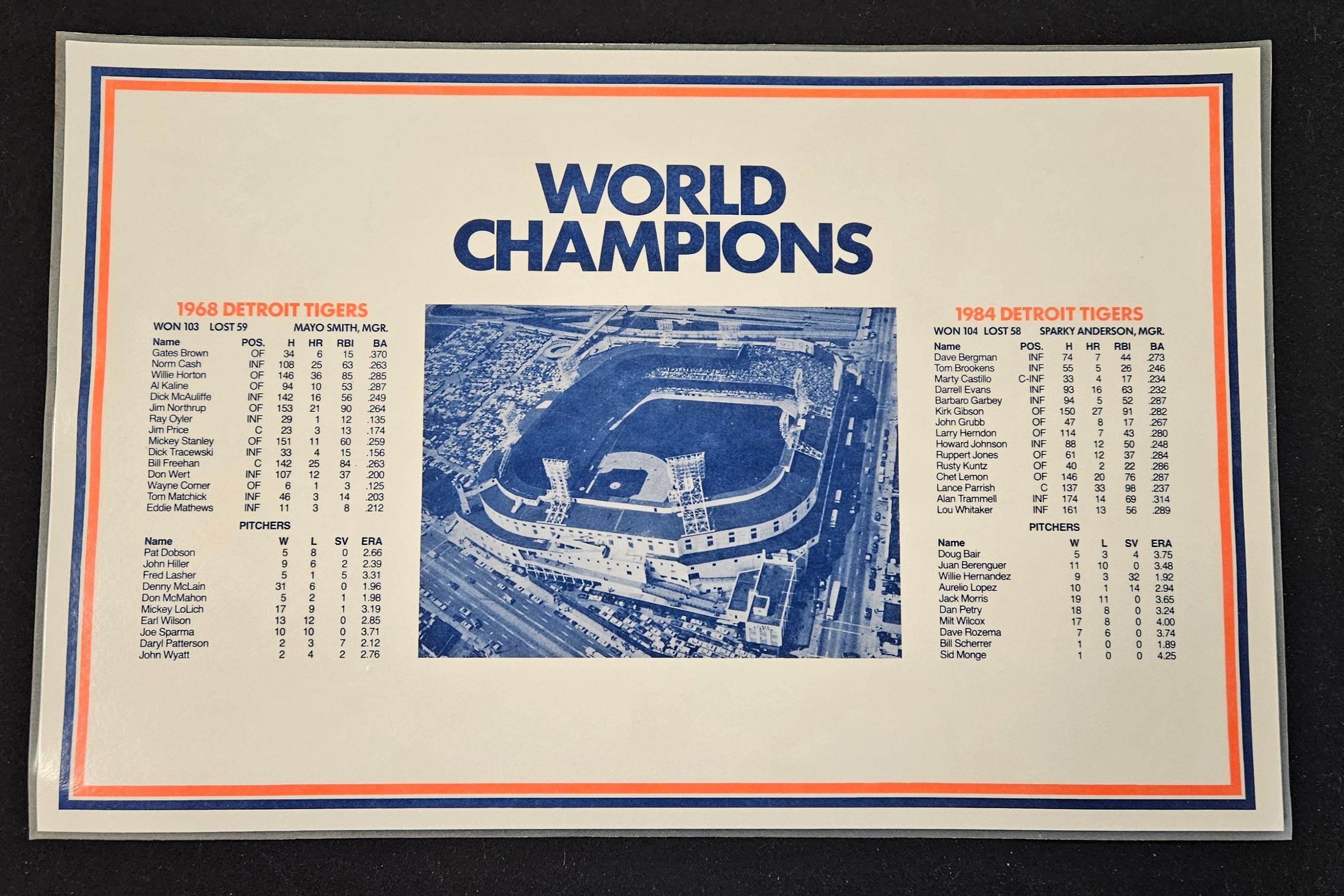 1984 Elias Brothers Detroit Tigers Placemat Set Of 4 Trammell/Whitaker/Gibson
