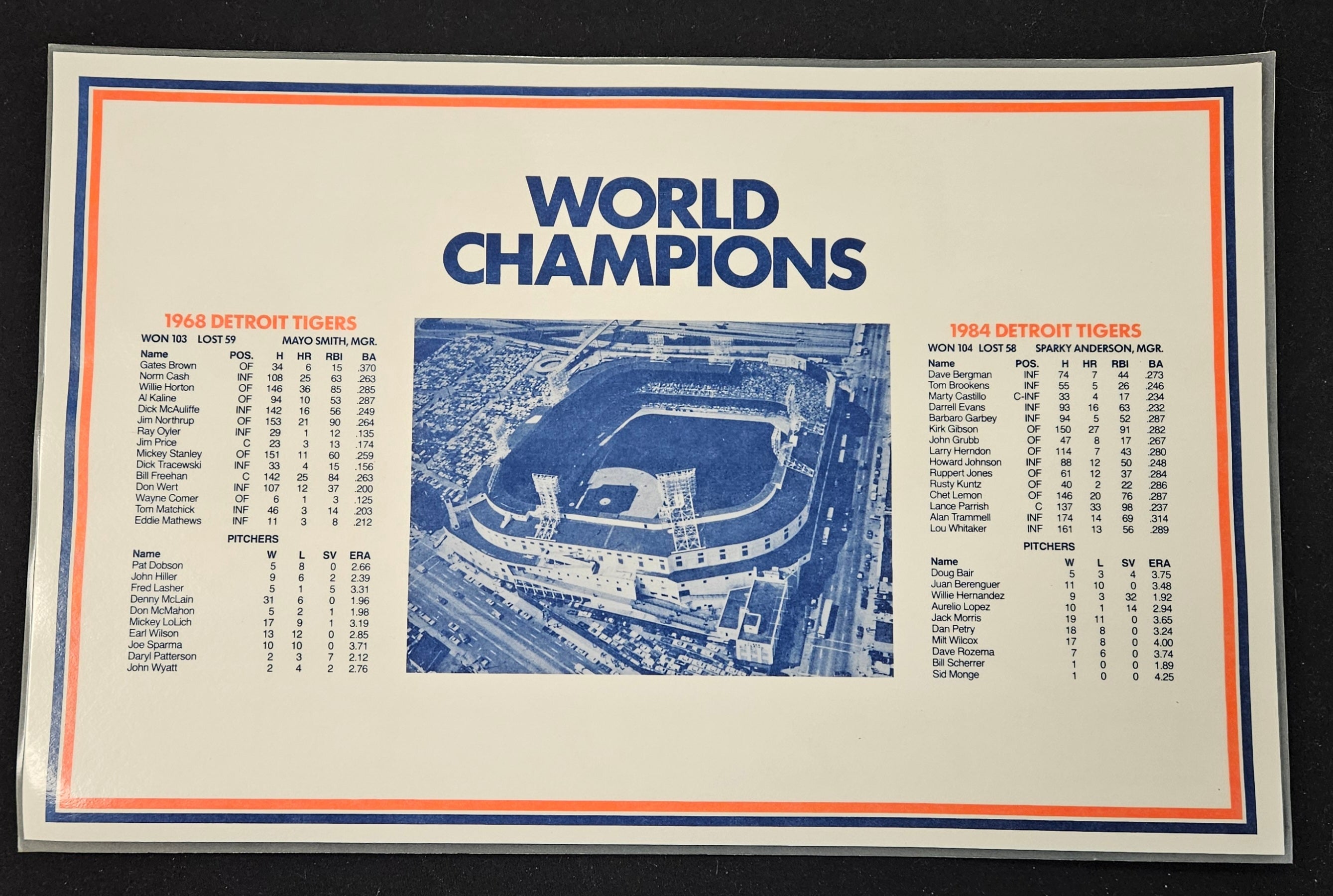 1984 Elias Brothers Detroit Tigers Placemat Set Of 4 Trammell/Whitaker/Gibson