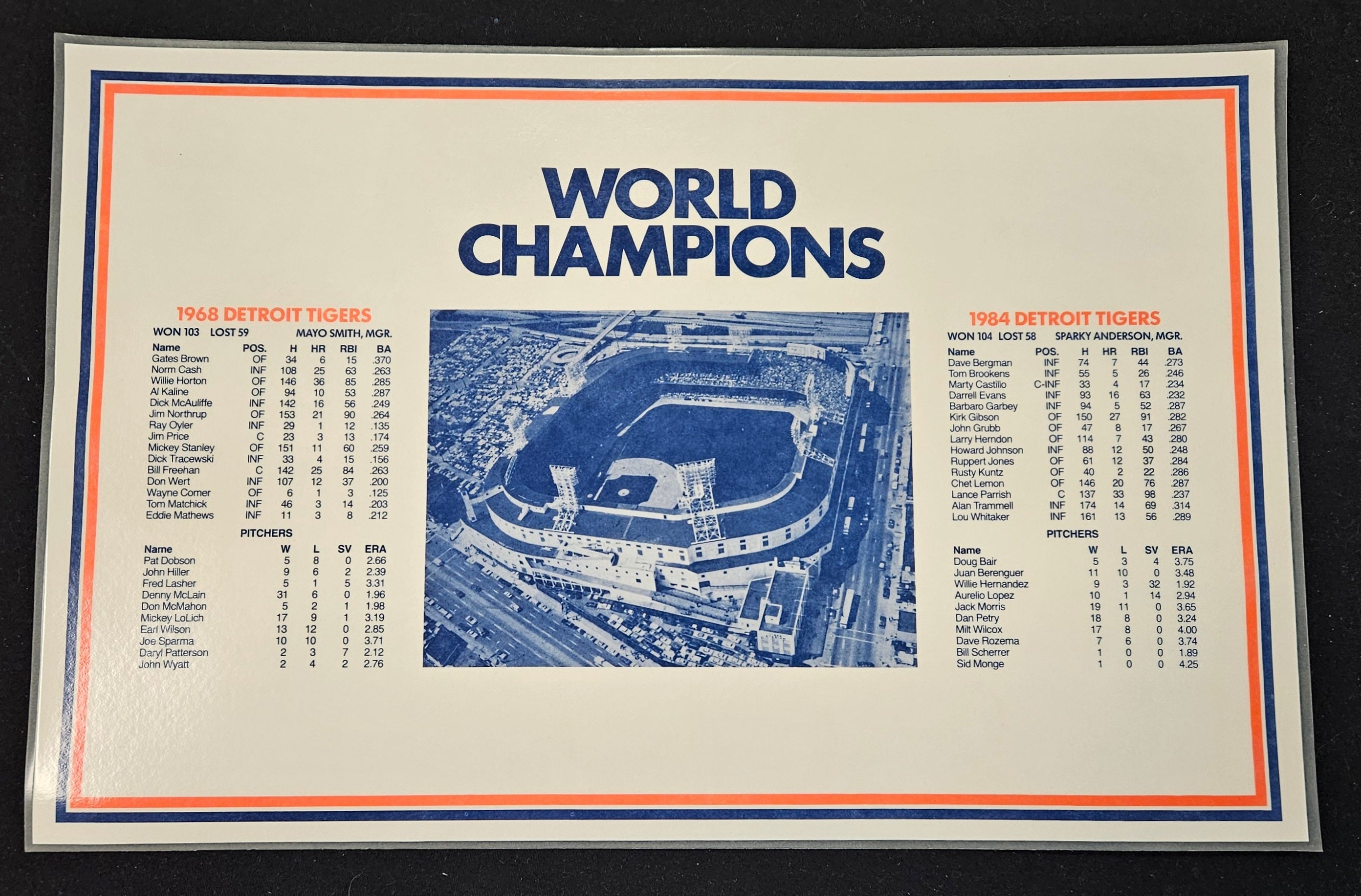 1984 Elias Brothers Detroit Tigers Placemat Set Of 4 Trammell/Whitaker/Gibson