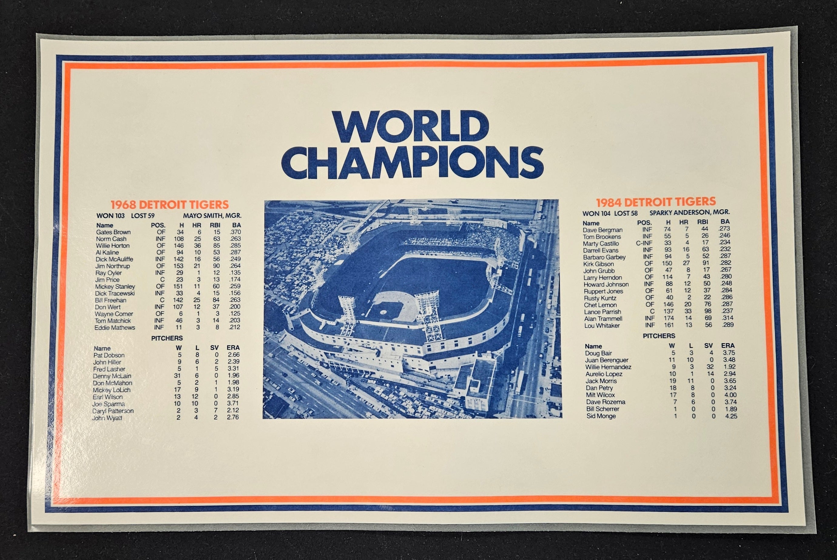1984 Elias Brothers Detroit Tigers Placemat Set Of 4 Trammell/Whitaker/Gibson