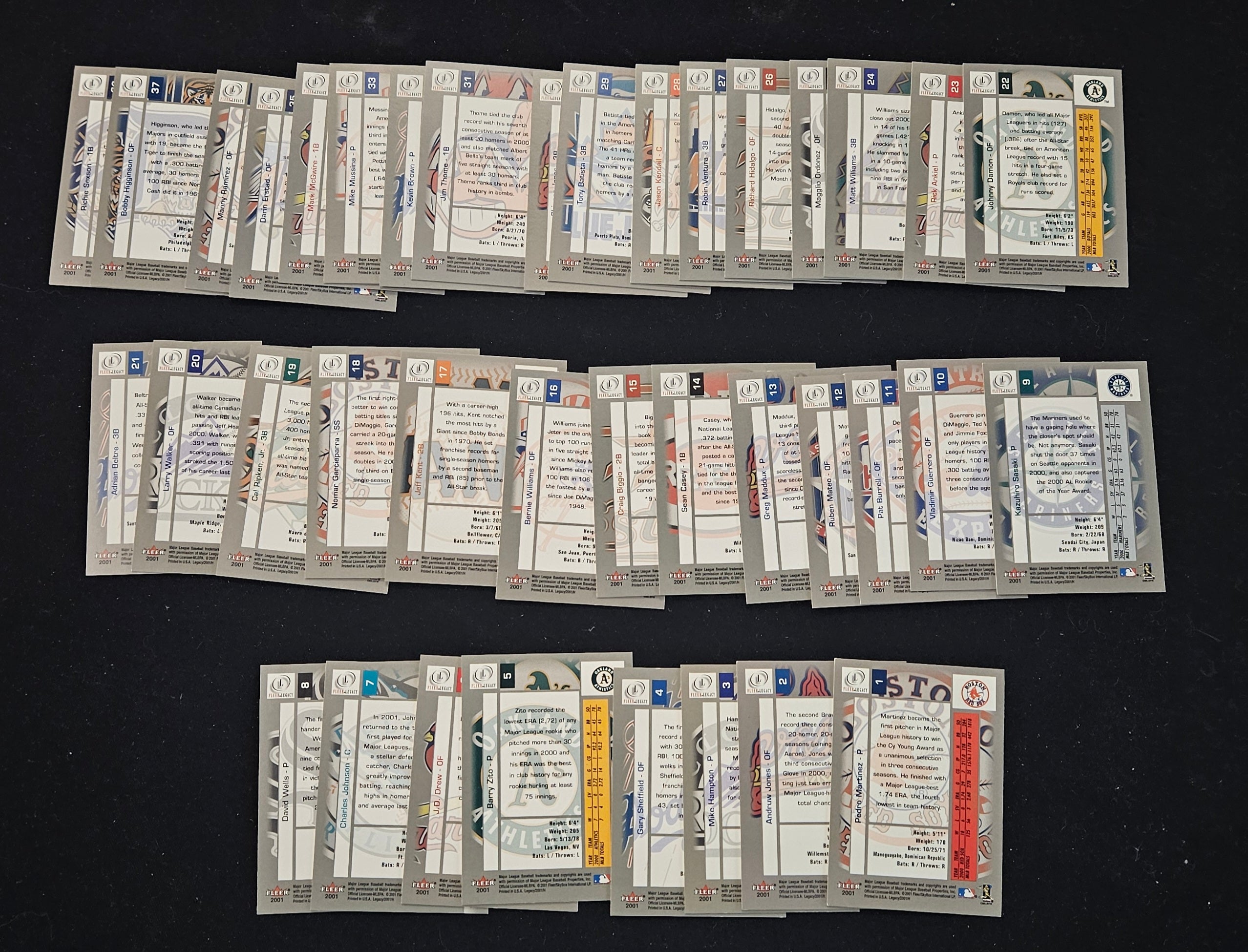 2001 Fleer Legacy Baseball Base Set (1-90)