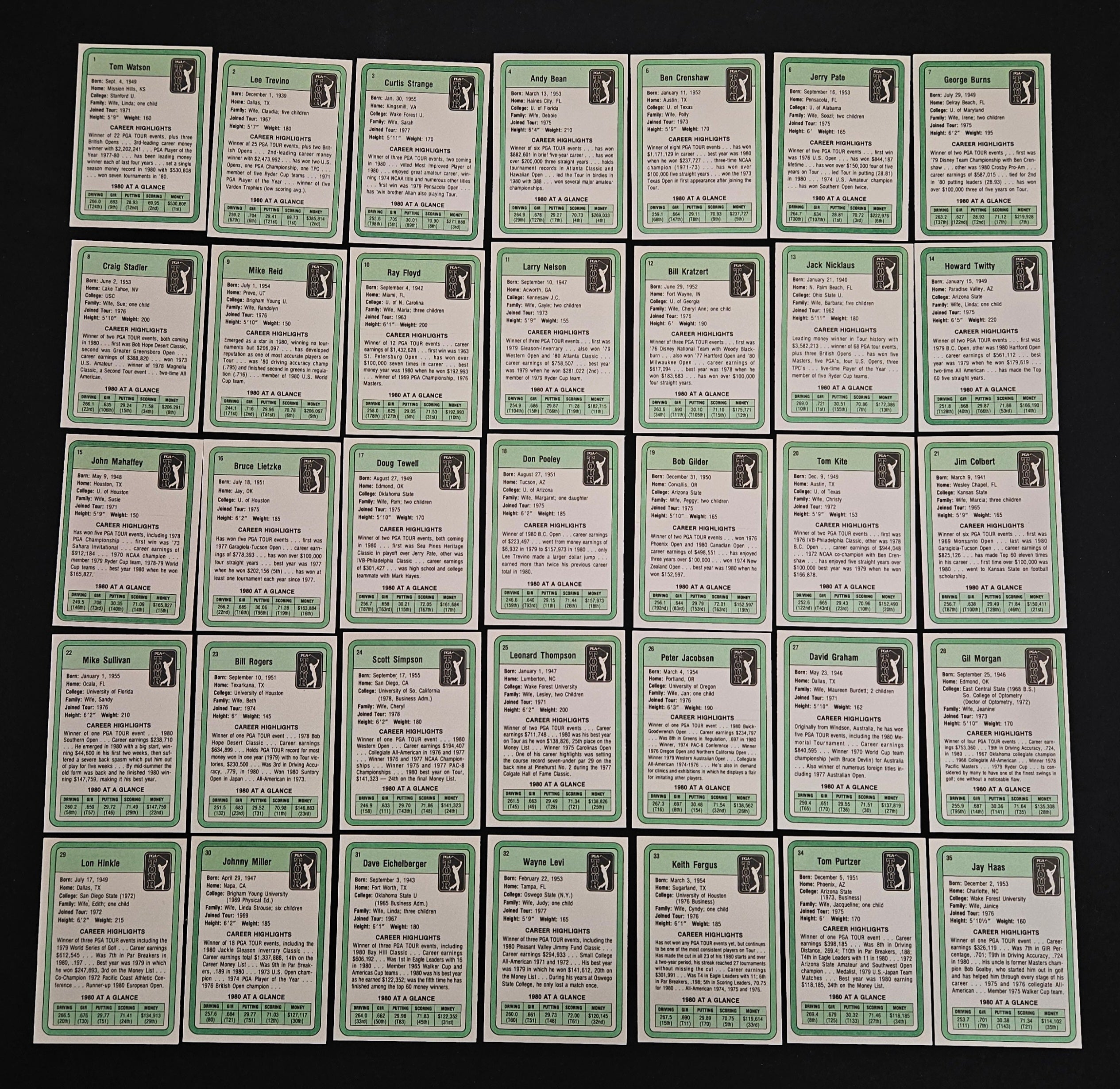 1981 Donruss Golf Complete Set (66/66) NM/MT Nicklaus RC