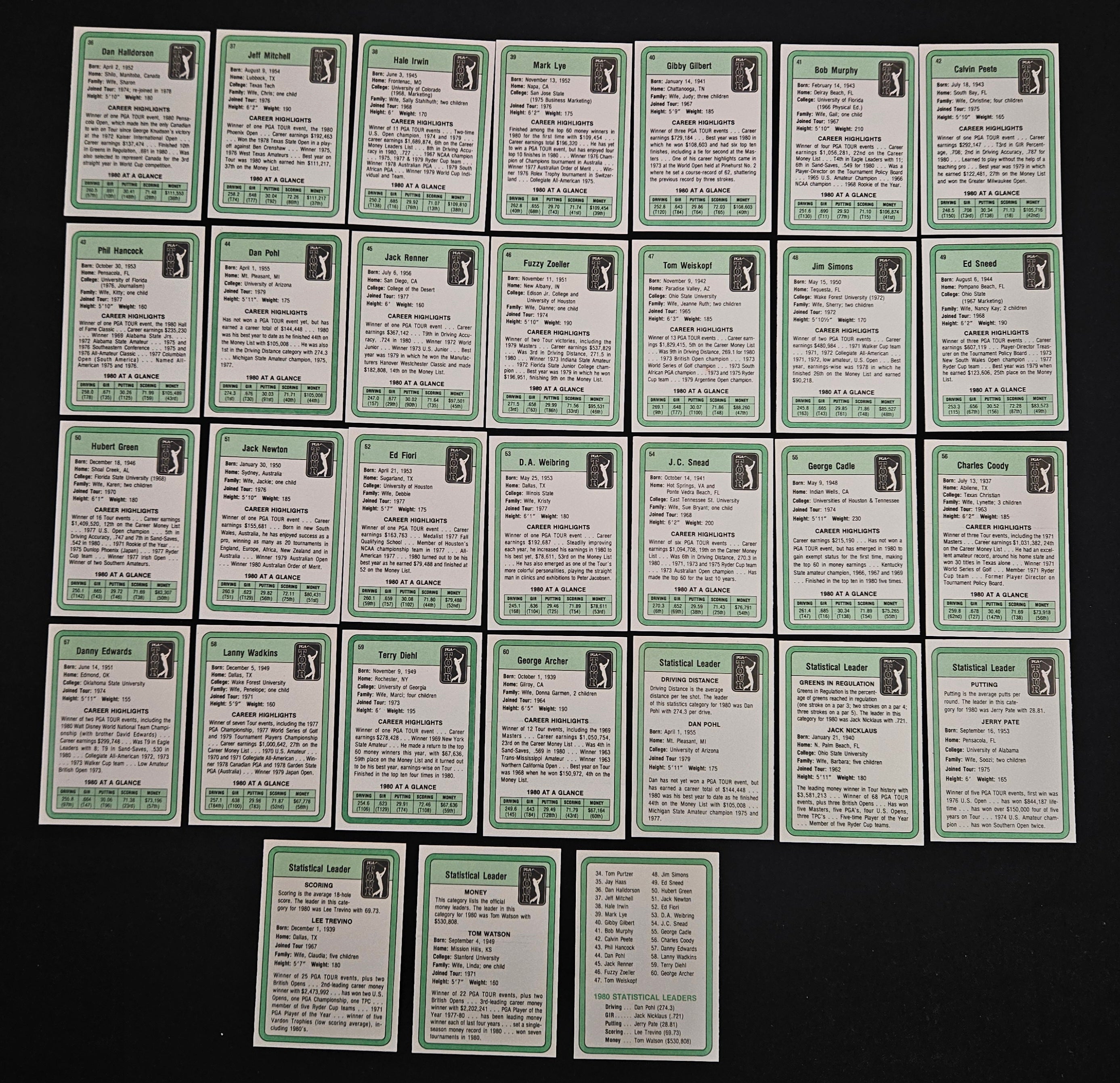 1981 Donruss Golf Complete Set (66/66) NM/MT Nicklaus RC