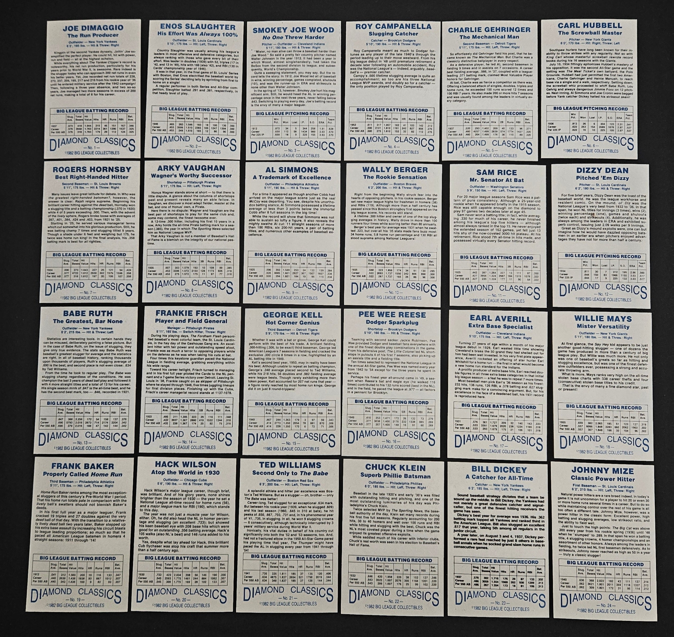 1982 Diamond Classics Baseball Series One Complete Set /10000 (56/56)