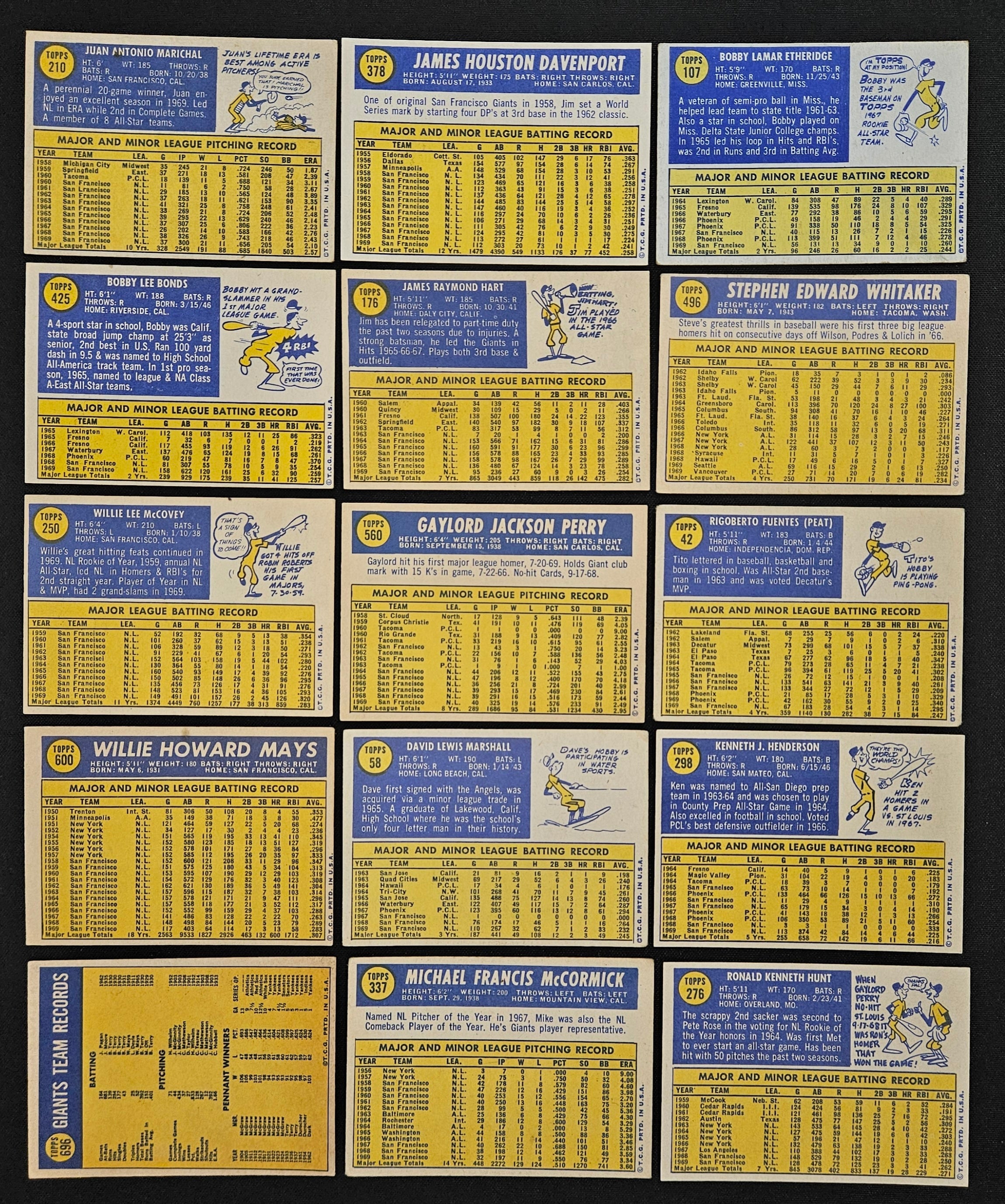 1970 Topps Baseball San Francisco Giants Complete Team Set (28/28) VG-EX