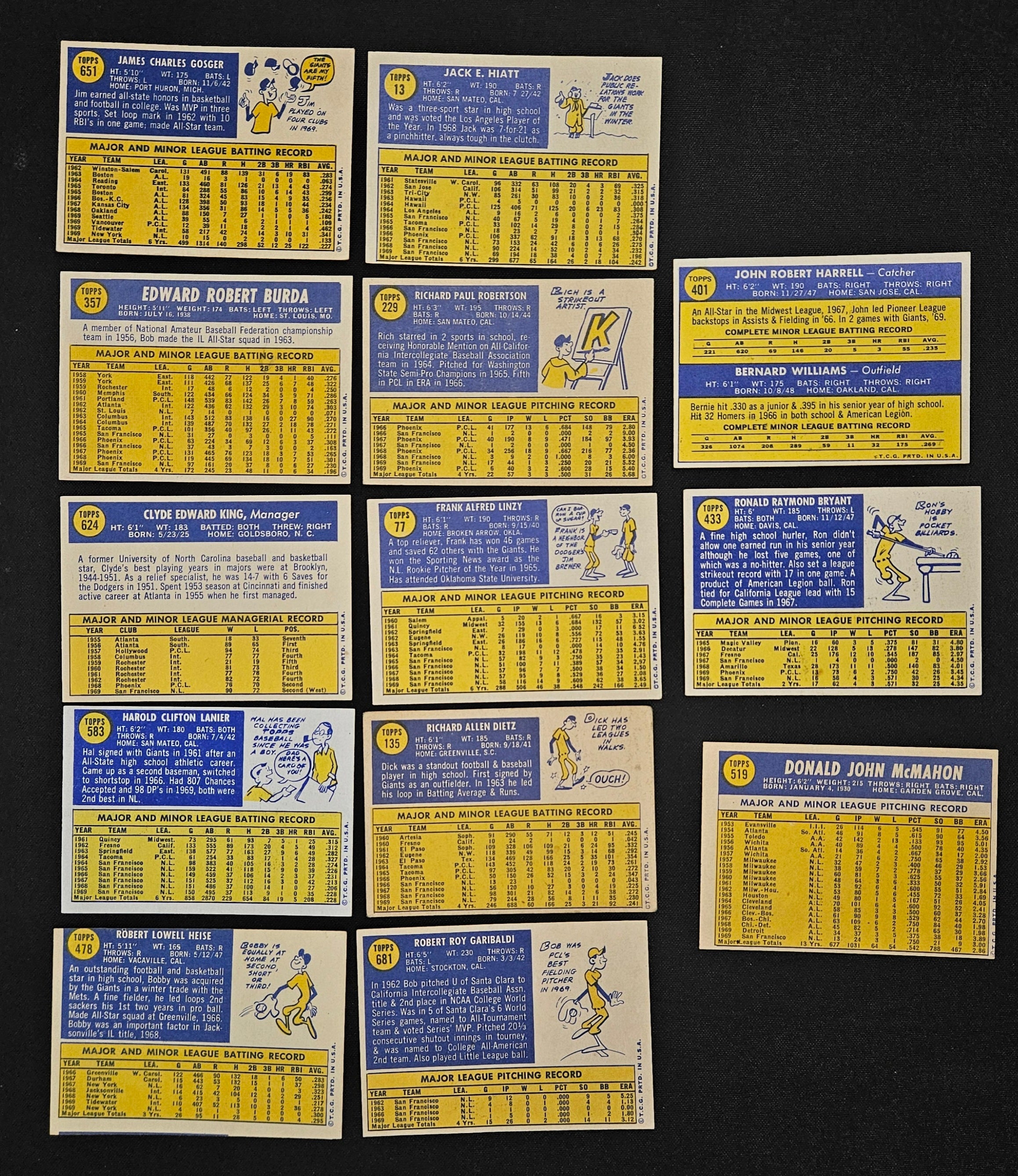 1970 Topps Baseball San Francisco Giants Complete Team Set (28/28) VG-EX