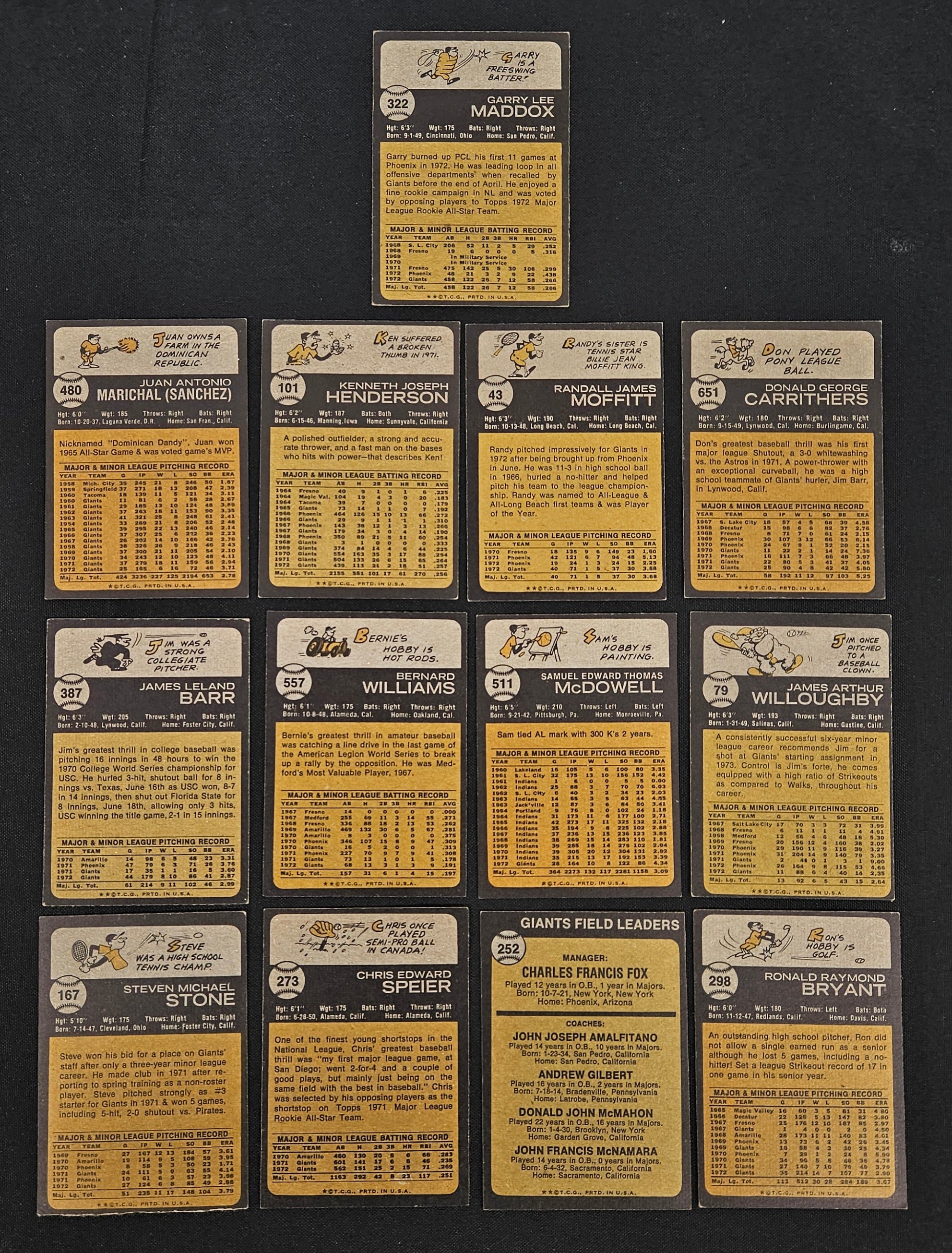 1973 Topps Baseball San Francisco Giants Complete Team Set (26/26) EX