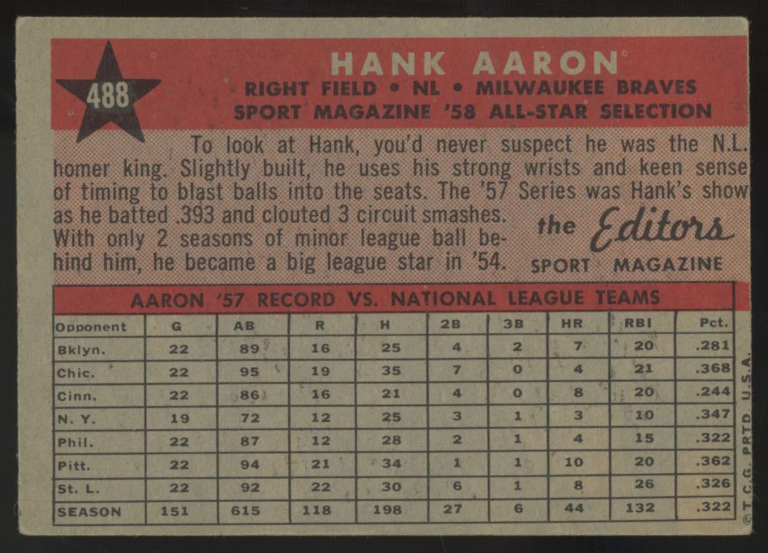 1958 Topps Hank Aaron All Star #488 VG "B"