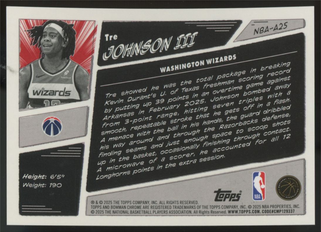 2025-26 Bowman Tre Johnson III RC Anime SSP #NBA-A25