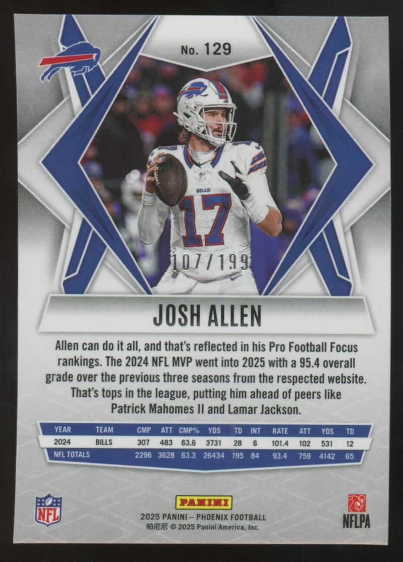 2025 Panini Phoenix Josh Allen Blue Hyper /199 #129
