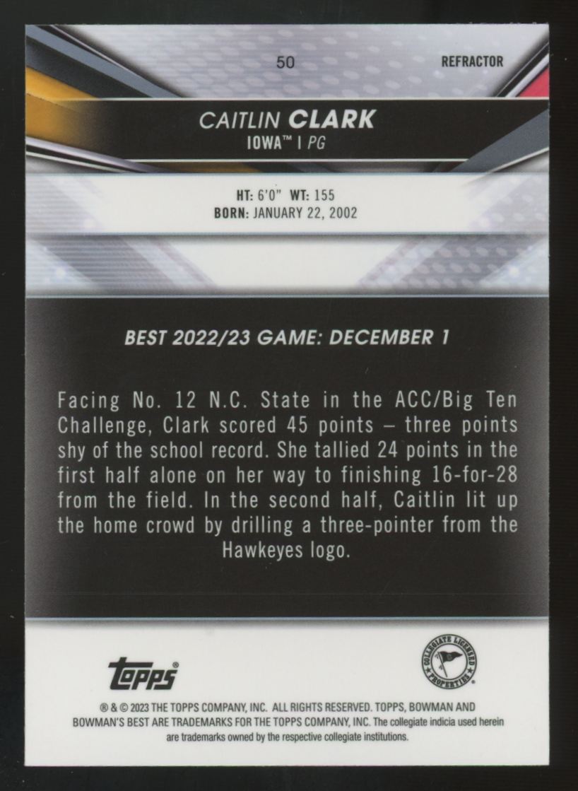 2022-23 Bowman's Best University Caitlin Clark Refractor #50
