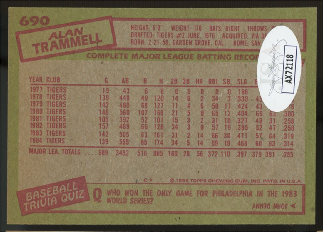 1985 Topps Alan Trammell #690 Signed Autographed Card JSA