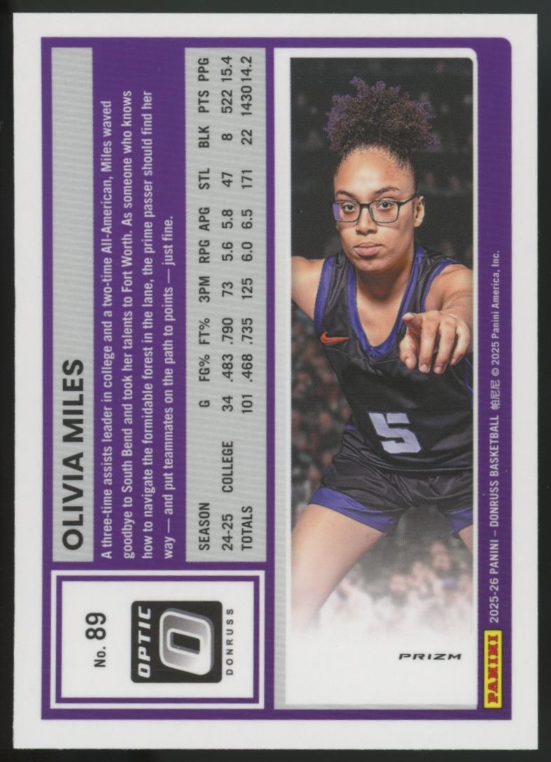 2025-26 Panini Donruss Optic Preview Olivia Miles Rated Prospect Holo #89