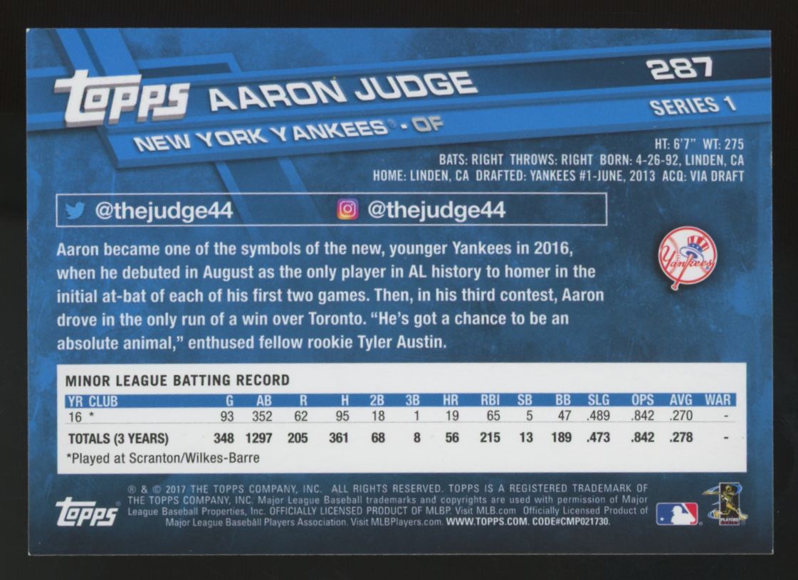 2017 Topps Series One Aaron Judge RC Toys-R-Us Purple #287