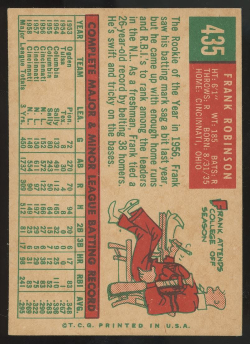1959 Topps Frank Robinson #435 EX "B"