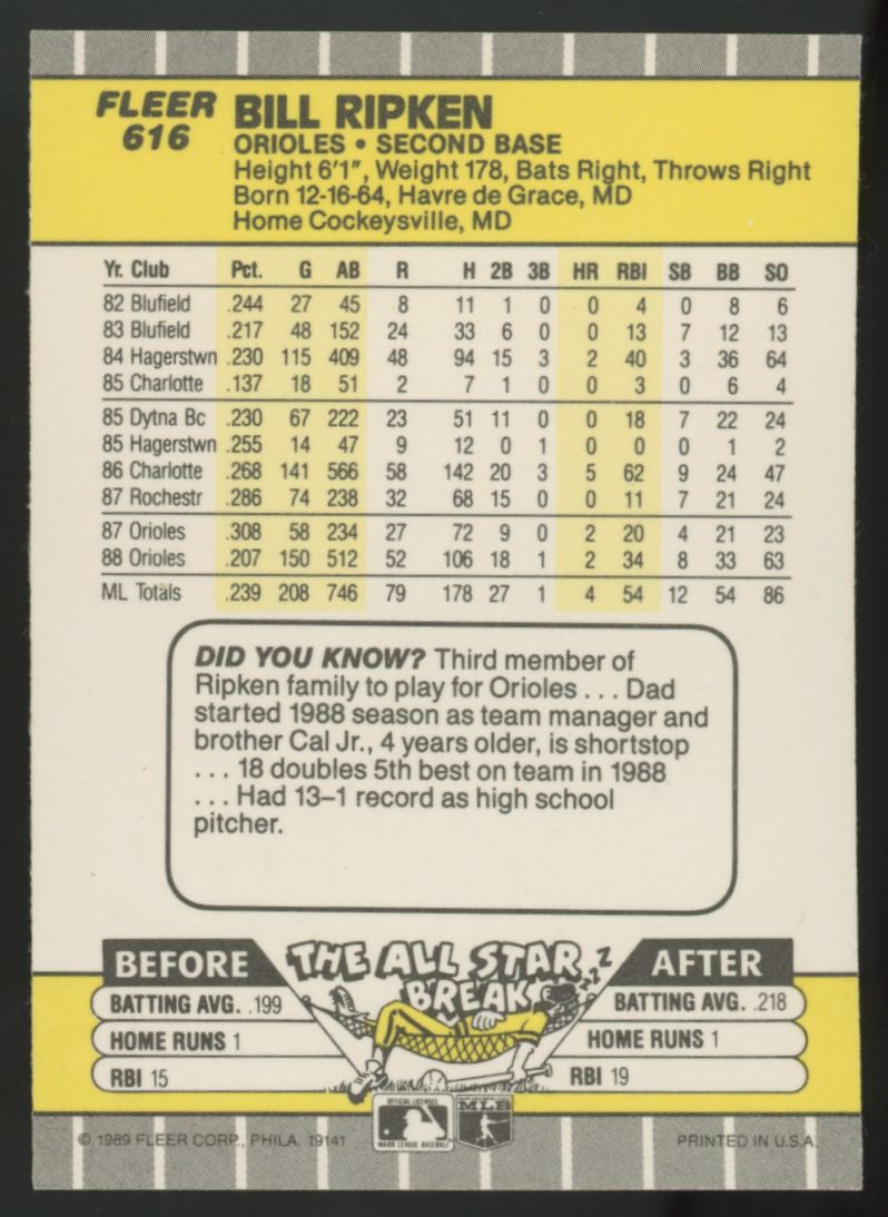 1989 Fleer Bill Ripken Black Scribble FF Error #616 NM-MT "A"
