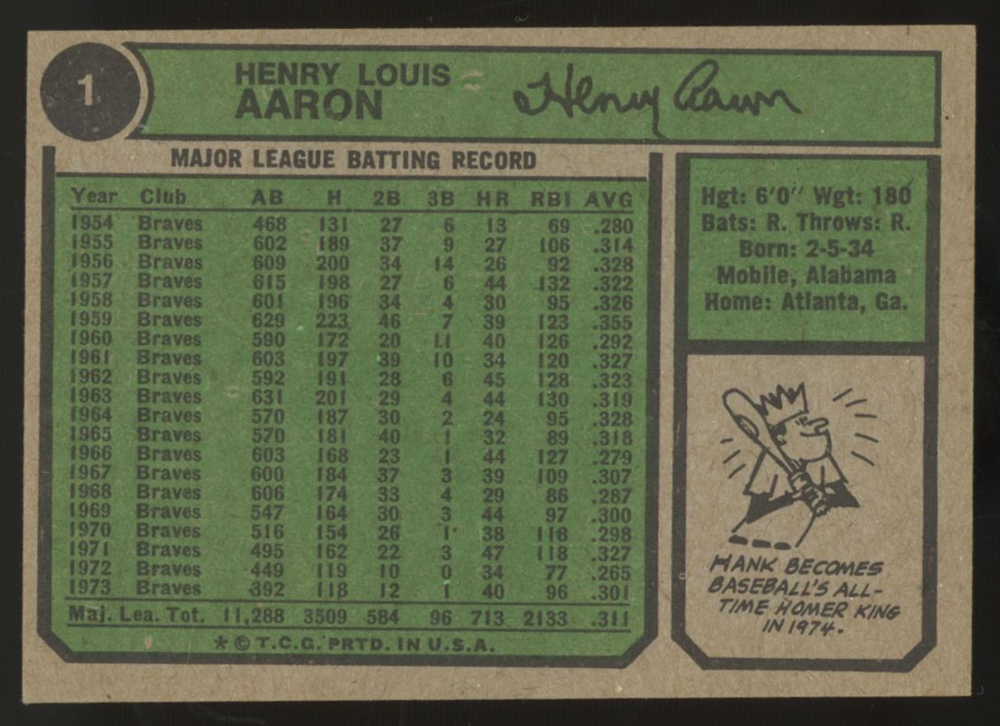 1974 Topps Hank Aaron #1 EX/MT