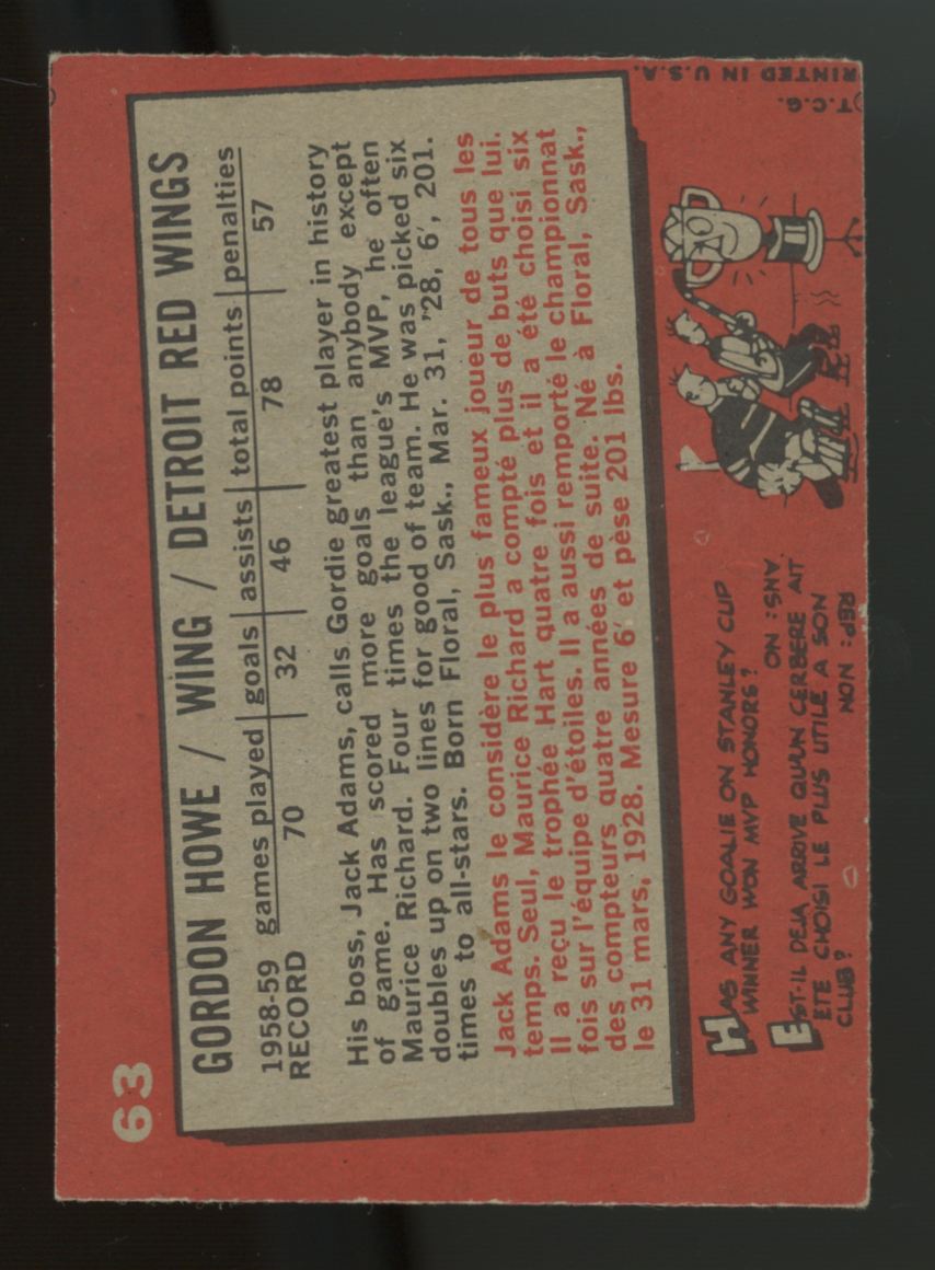 1959/60 Topps Hockey Complete Set (66) VG-EX/MT