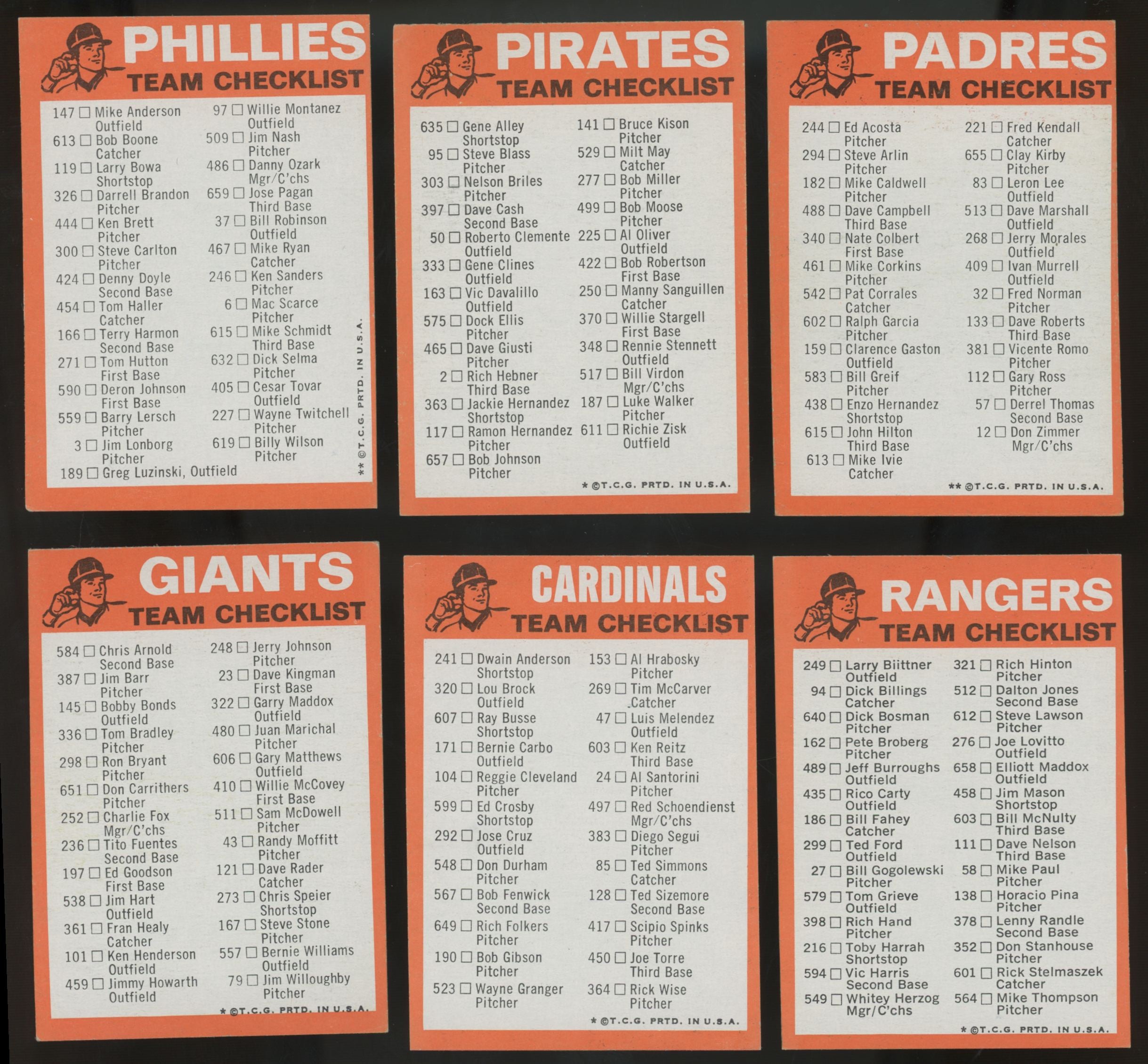1973 Topps Baseball Team Checklist Set EX/MT Unmarked