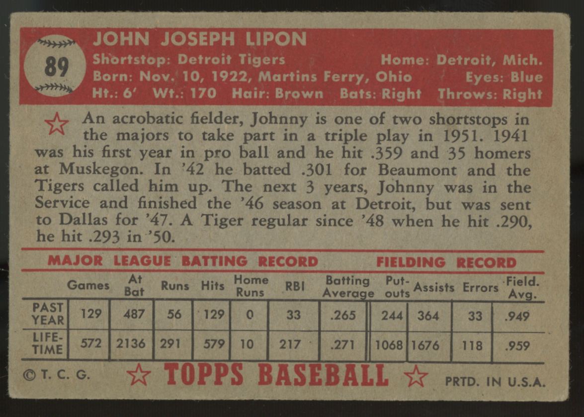 1952 Topps Johnny Lipon #89 VG/EX