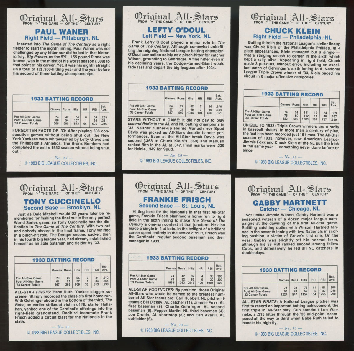 1983 Big League Collectibles Original All Stars Baseball Complete Set (40/40)