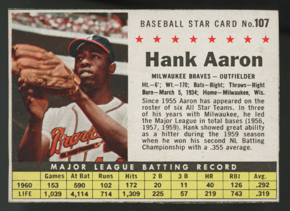 1961 Post Hank Aaron #107 EX