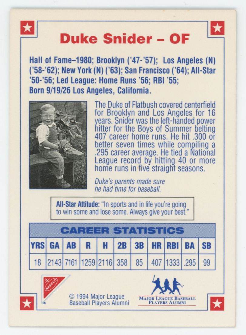 1994 Nabisco All-Star Legends Duke Snider Auto With COA "A"