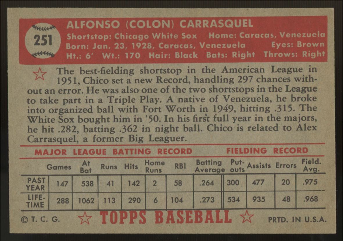 1952 Topps Chico Carrasquel #251 NM