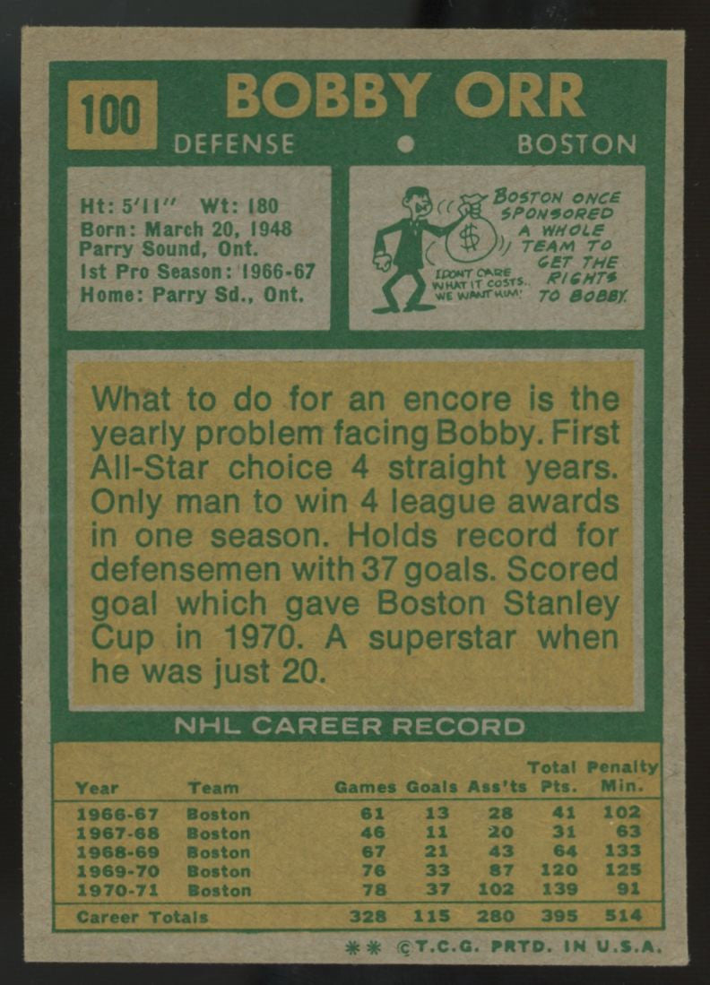 1971-72 Topps Bobby Orr #100 EX