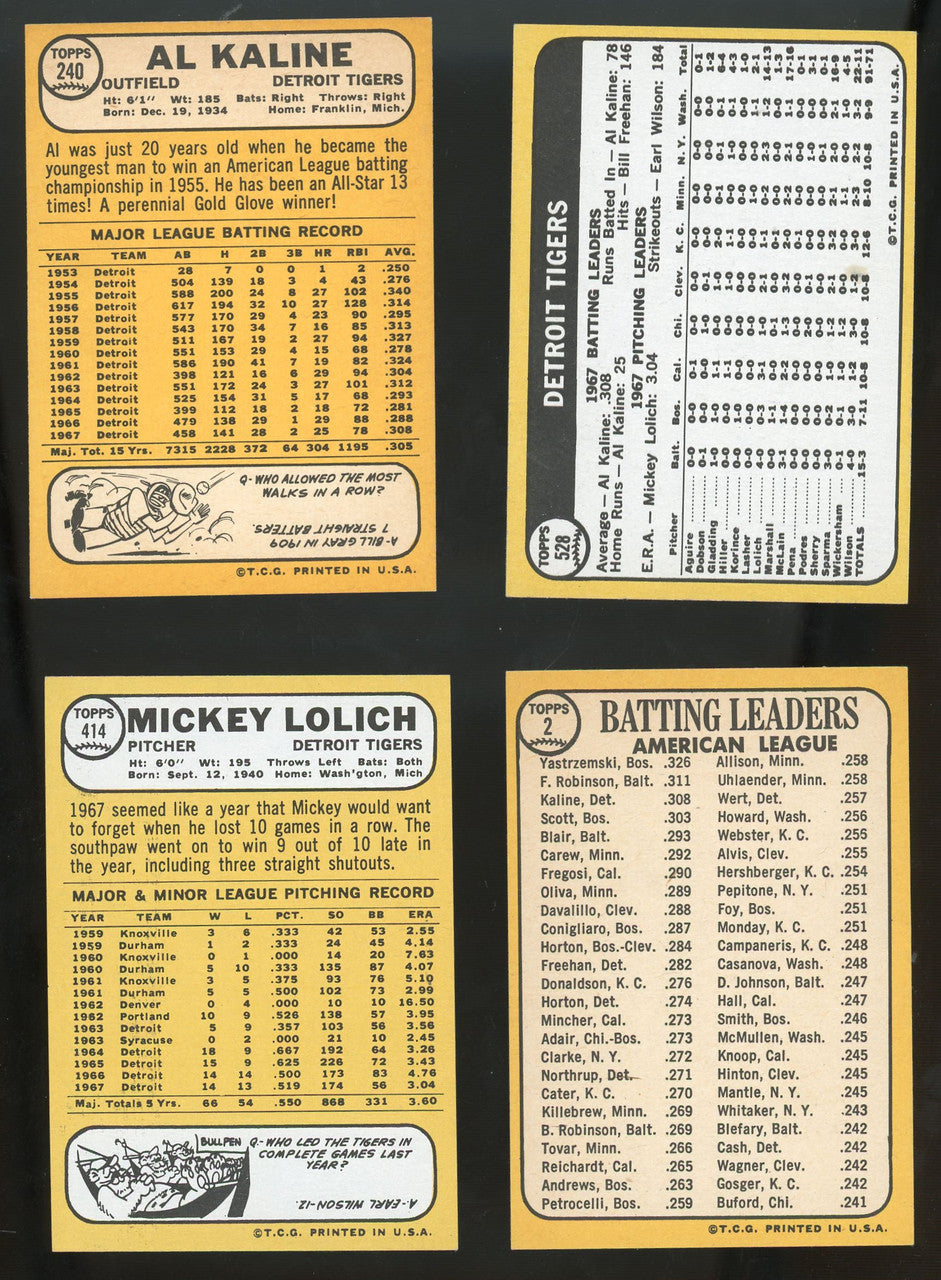 1968 Topps Detroit Tigers Team Set (20) Kaline McLain EX/MT-NM